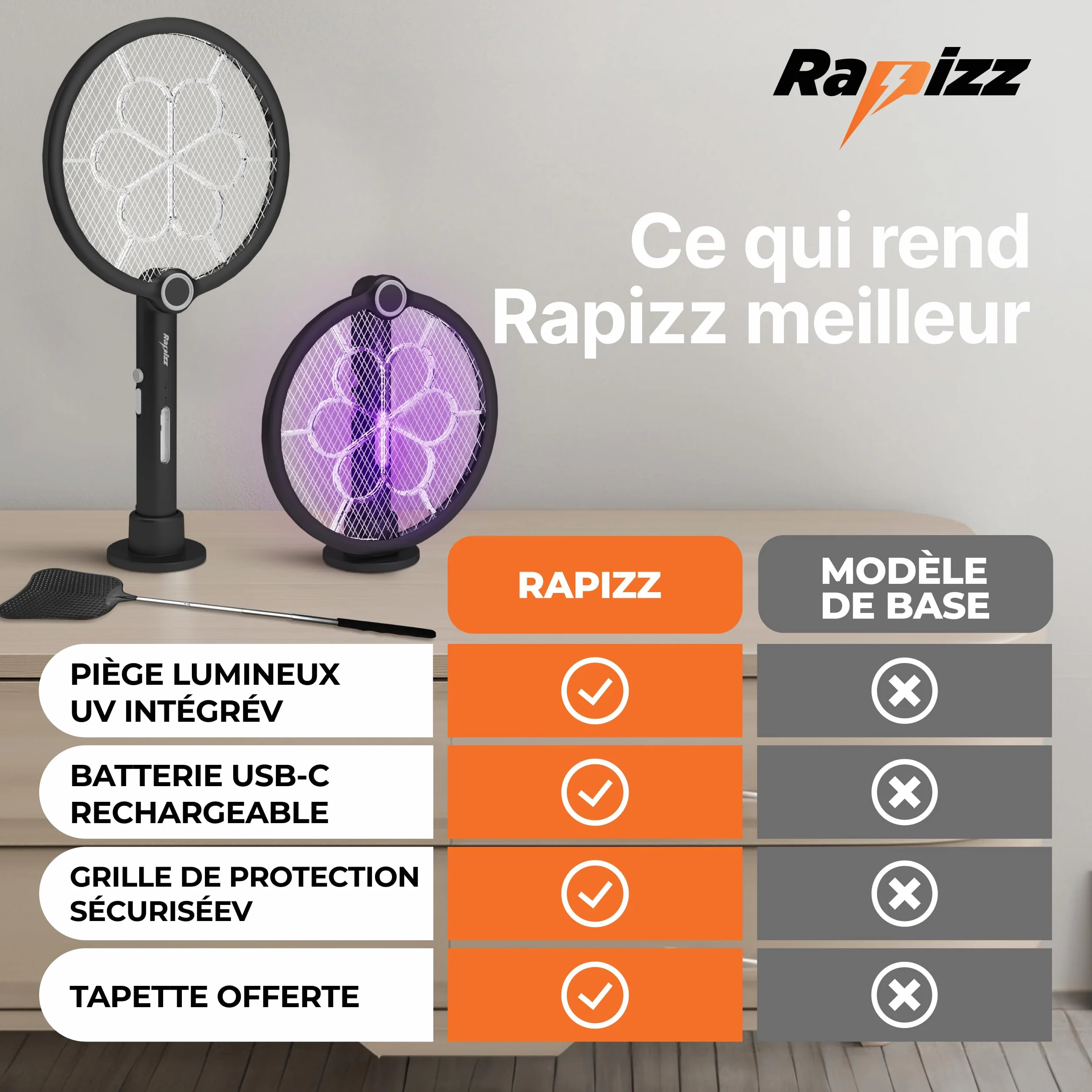 RAPIZZ Raquette Electrique Insectes Rechargeable 3 en 1 Tapette à Moustiques Mouche Électrique