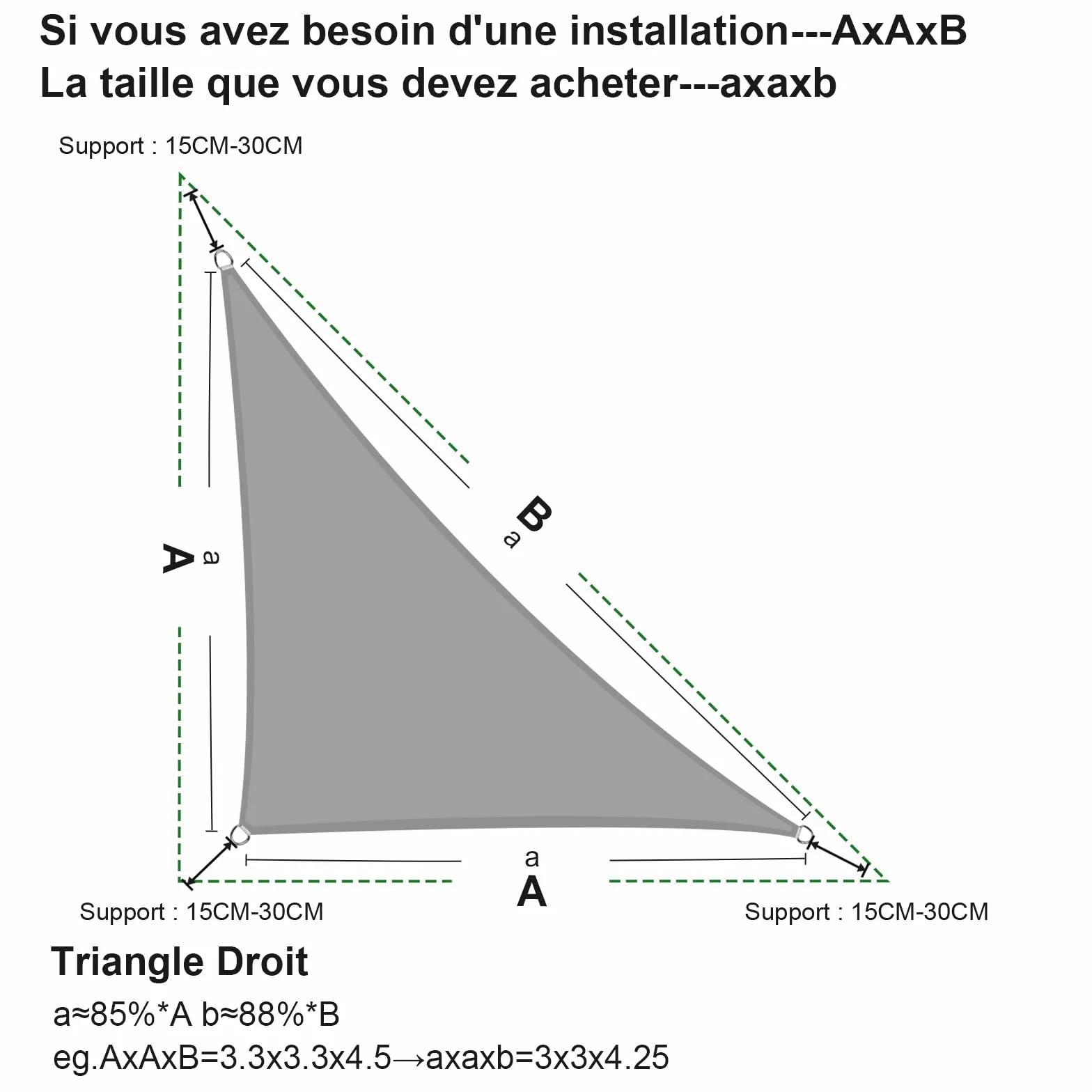 SUNNY GUARD Voile d'ombrage Triangulaire 3x3x4.25m Imperméable UV Protection Gris Anthracite