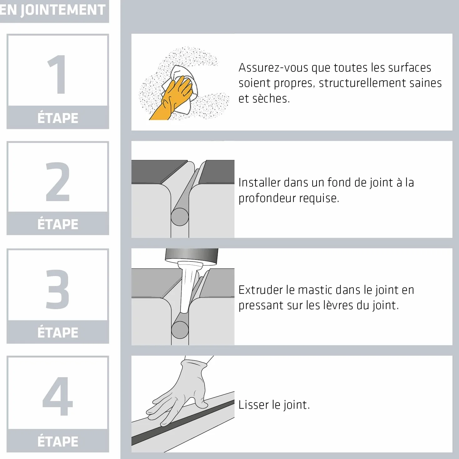 SIKA - Mastic polyuréthane PU tout en 1 - Sikaflex PRO 11 FC Purform Beige - Collage puissant - Mastic multi-matériaux - Etanche - Intérieur et Extérieur - Construction et Bricolage - 300ml
