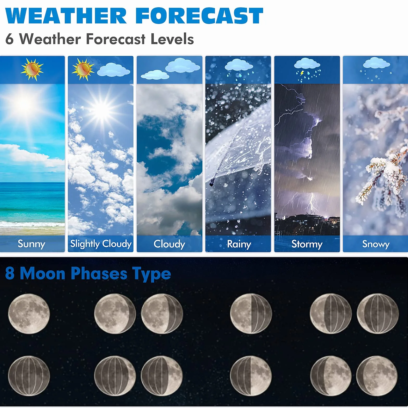 Station Météo Sans Fil avec Capteur Extérieur, Écran LCD Couleur, Baromètre, Phase de Lune, Réveil