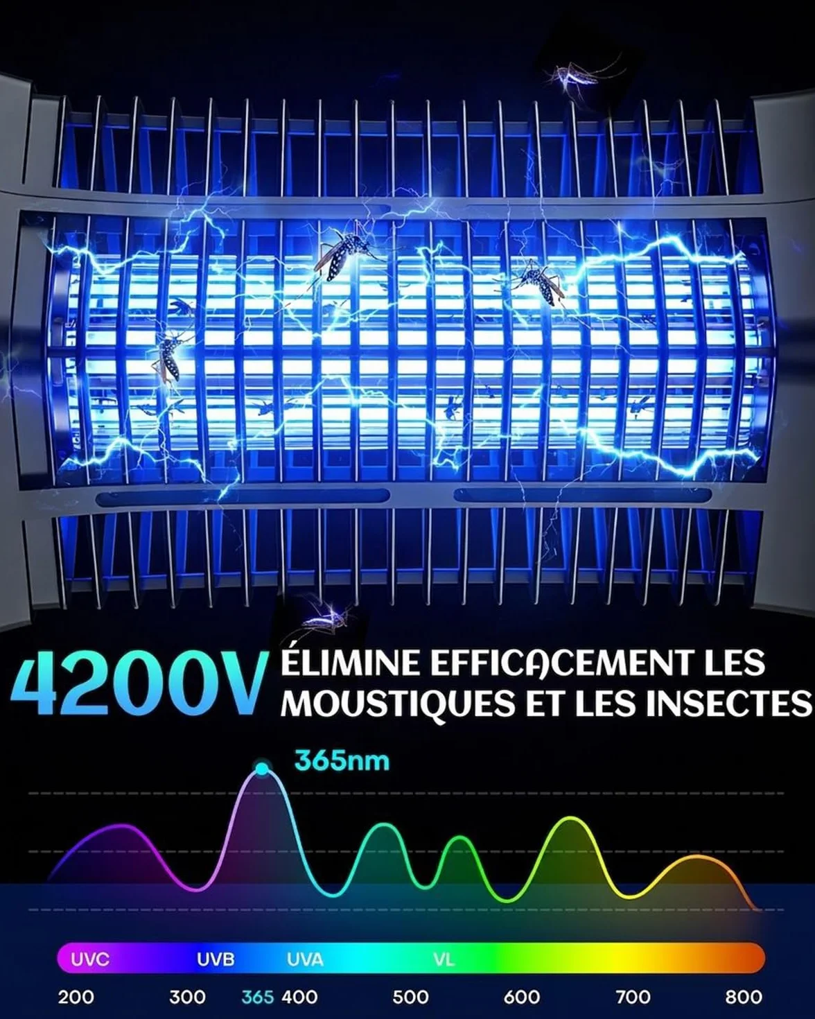 Lampe Anti Moustique Électrique 4200V, Zappeur d'Insectes UV, Tue Mouche Intérieur Extérieur IPX4 avec Crochet de Suspension