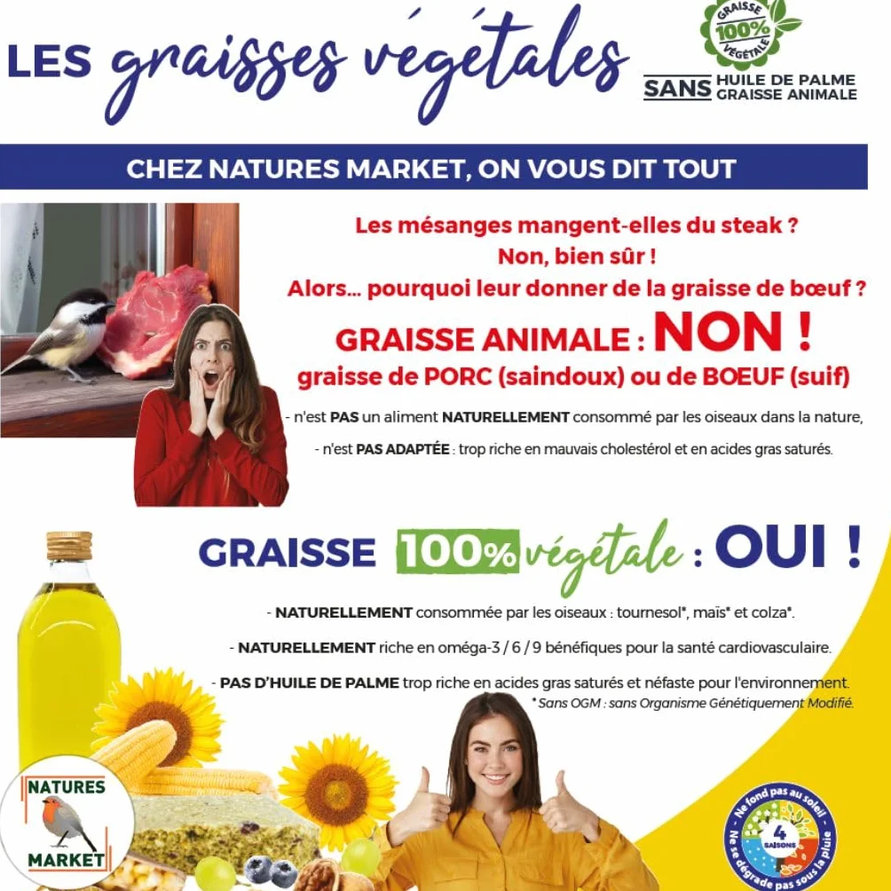 Graisse Végétale 100% pour Oiseaux 12 Saveurs 850g x12 10.2kg Alimentation Complète