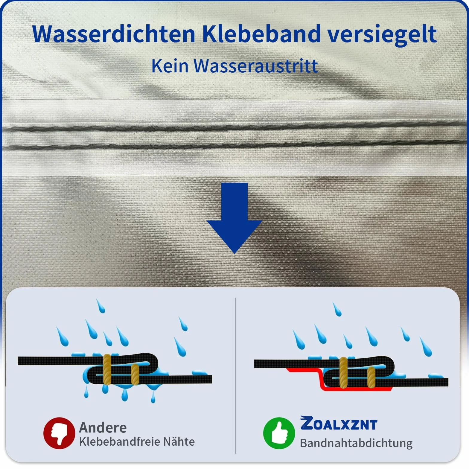 Housse de Protection pour Meubles de Jardin en Forme de L Imperméable 420D (210x270x60cm, Noir)