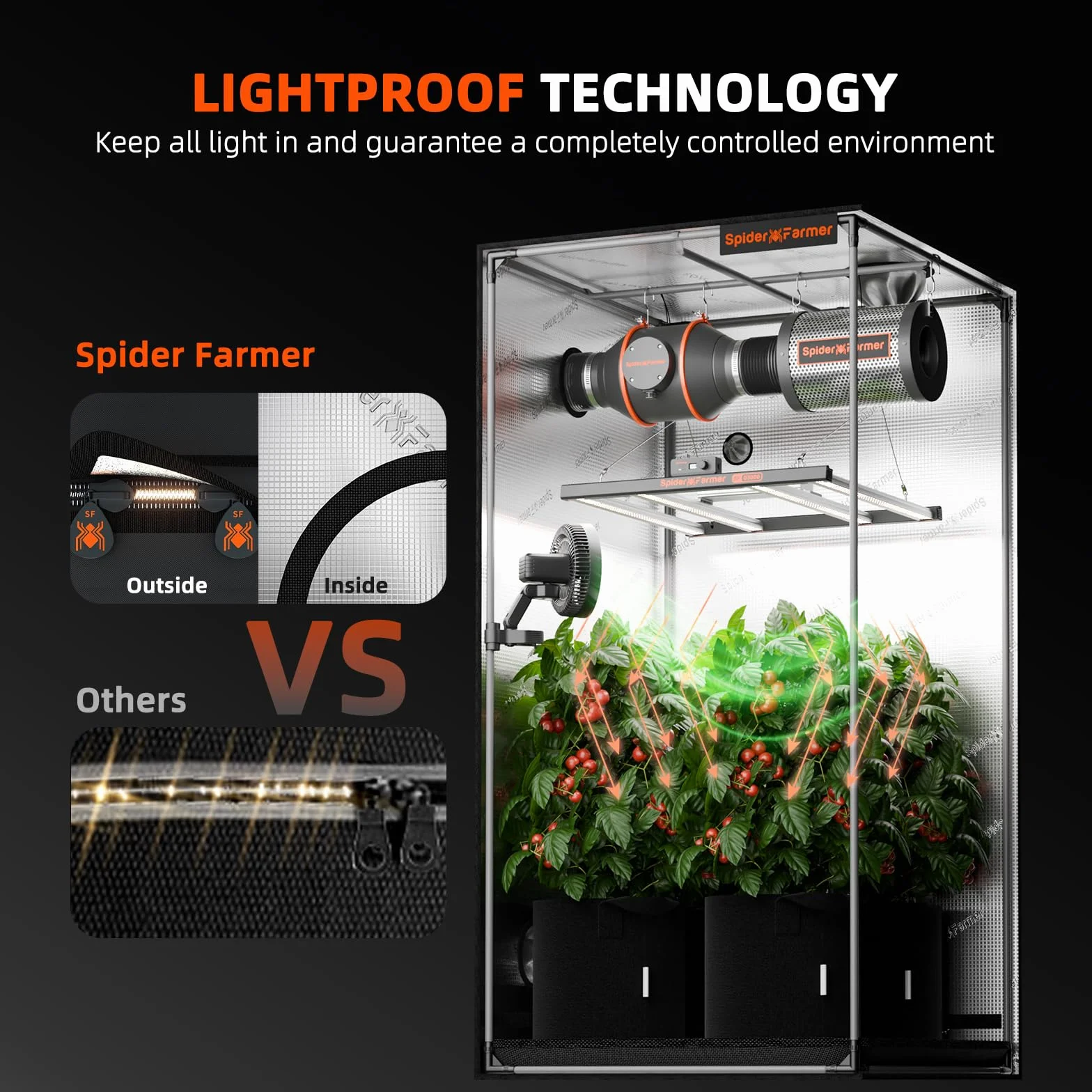 Spider Farmer Tente de culture 99,1 x 99,1 x 203,2 cm 1680D Mylar pour hydroponique