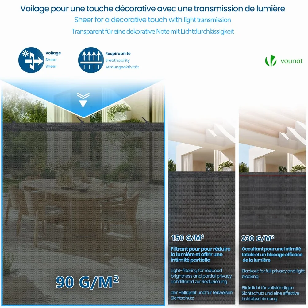 Brise Vue Occultant HDPE 90g/m² Protection UV Résistant Déchirures Vent Jardin Balcon 1.5x10m Anthracite