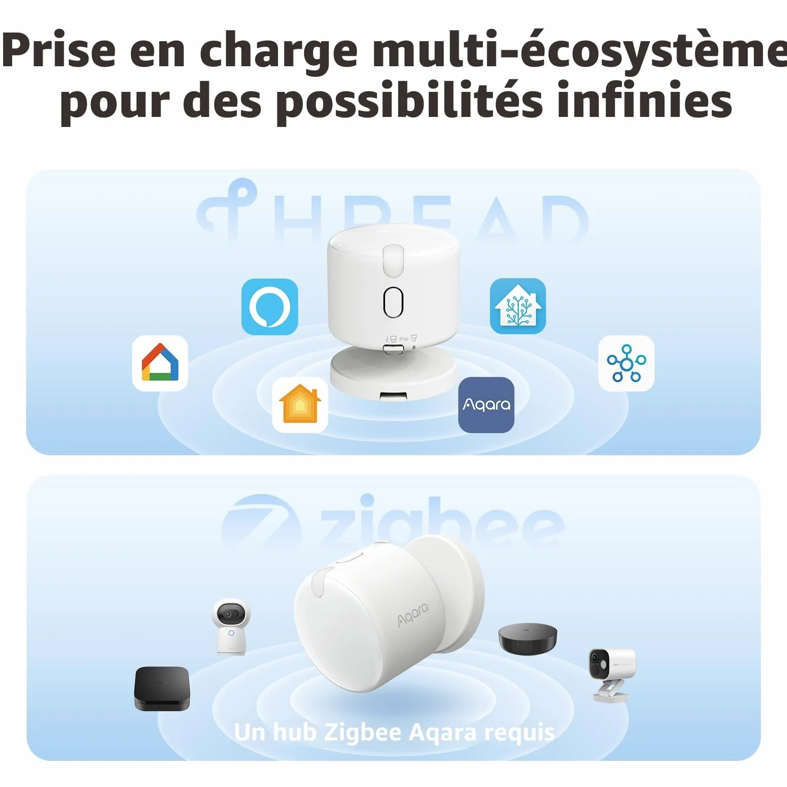 Aqara Détecteur de Présence sans Fils 5-en-1 FP300, Thread/Zigbee,Radar mmW+PIR,Détection de Mouvement/Présence/Lumière/Température/Humidité,Compatible avec Apple Home,Alexa,Home Assistant,Google