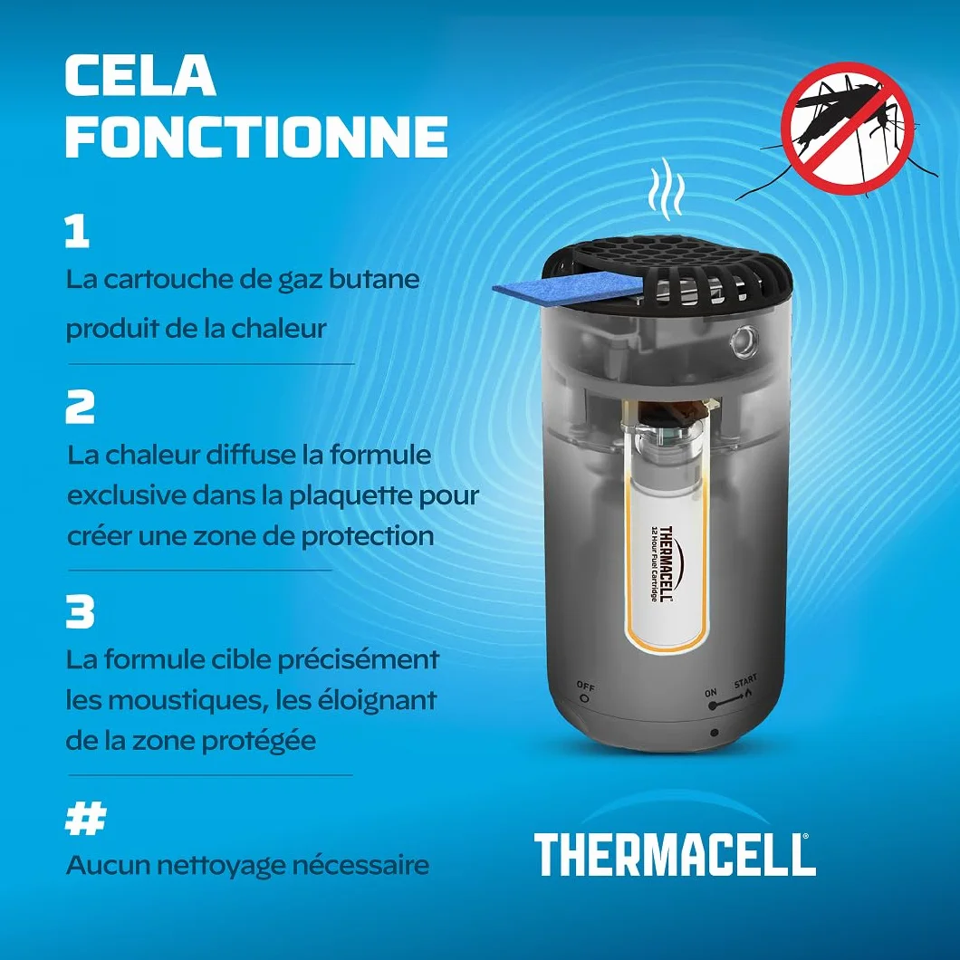 THERMACELL Recharge Anti Moustiques 20m² - 120h, 10 Cartouches Gaz + 30 Plaquettes