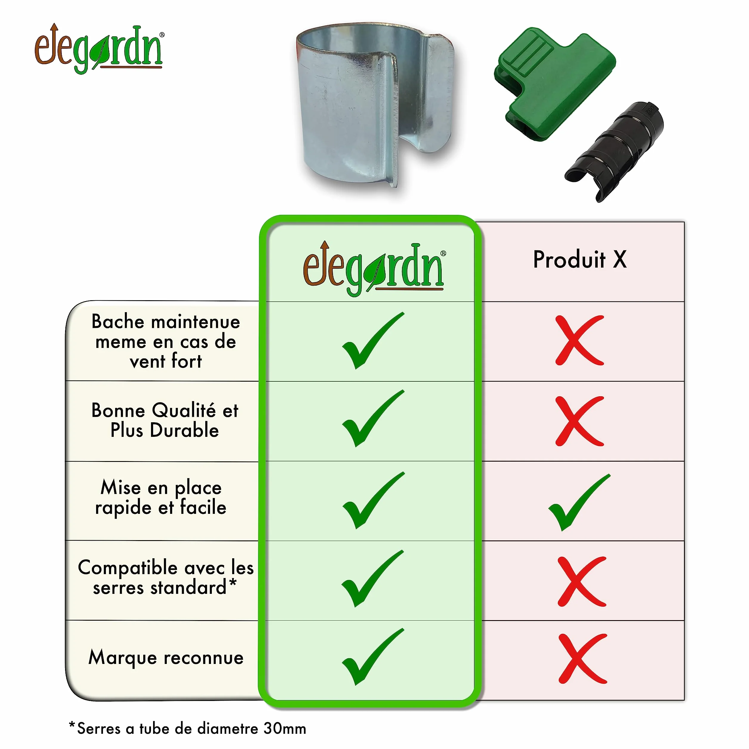 Elegardn Lot de 20 Clips pour Serre 30mm x 30mm Métal Revêtement Zinc