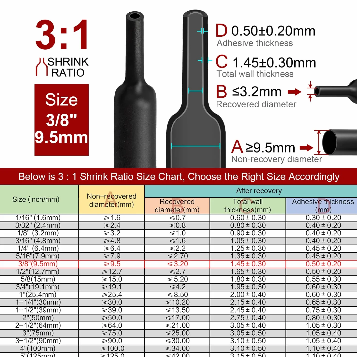 Chanzon Gaine thermorétractable 3:1 Ratio 3/8" (9,5 mm) Doublure adhésive étanche de qualité marine Rouleau de 8 pieds (longueur totale de 2,5 m) Gaine en polyoléfine noire rétractable 1 pièces