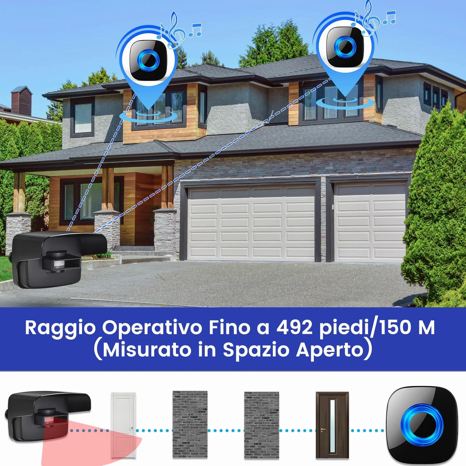 PHYSEN Détecteur de Mouvement extérieur pour Allée - Alarme sans Fil Longue Portée 150m avec 58 Sonneries - Également pour Garage, Maison, Entrée et Magasin - Kit 1 Capteur + 1 Récepteur