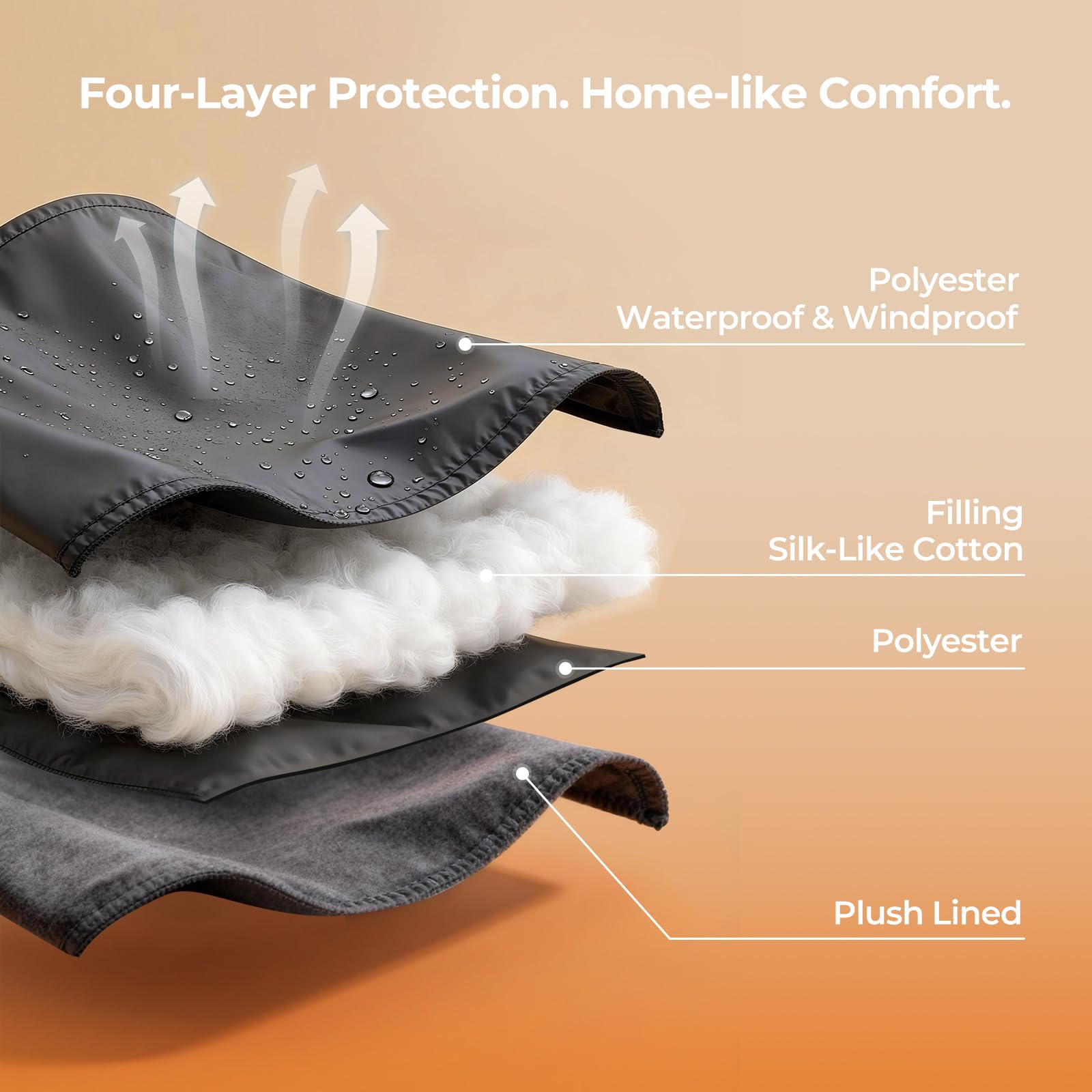 Plush Fleece-Lined Sleeping Bag with Compression Sack for All Seasons