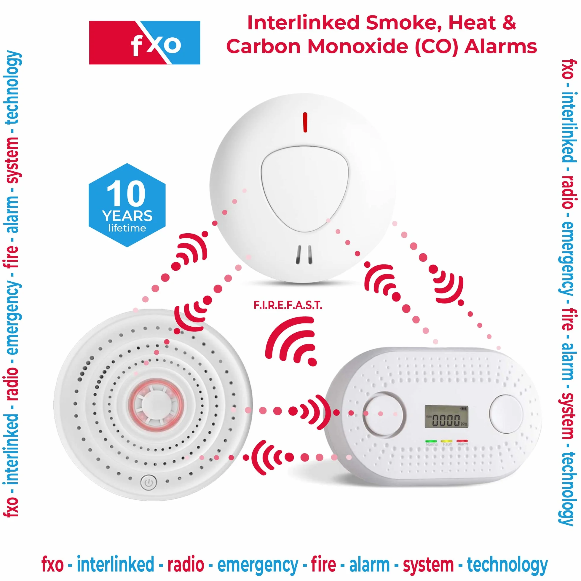 Alarme de Fumée (x3), de Chaleur (x1) et de Monoxyde de Carbone (x1) Interconnectée - Détecteur d'Incendie avec 10 Ans d'Autonomie - Alarme Maison - Idéal de Cuisine, Magasin, Bureau et Maison