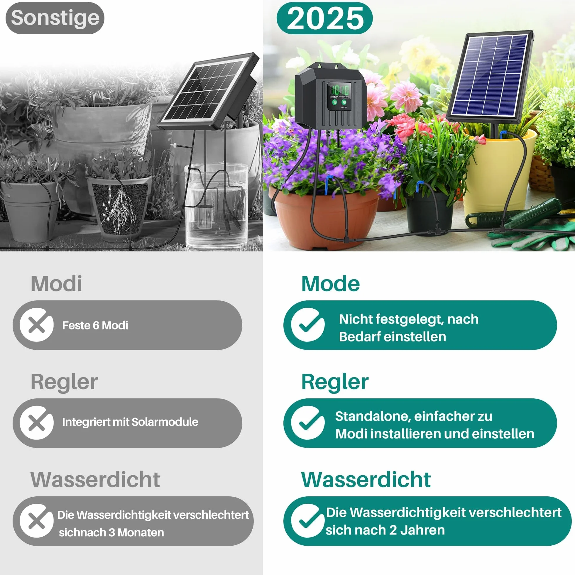 Biling Système d'arrosage solaire automatique 4W 15m pour plantes avec minuterie jardin balcon