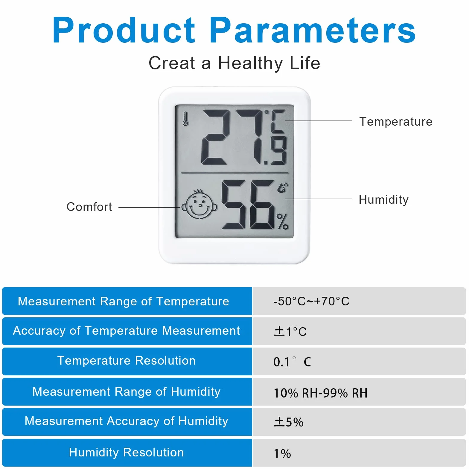 HORJOR Thermomètre numérique Haute Précision Intérieur Hygromètre Grand Écran