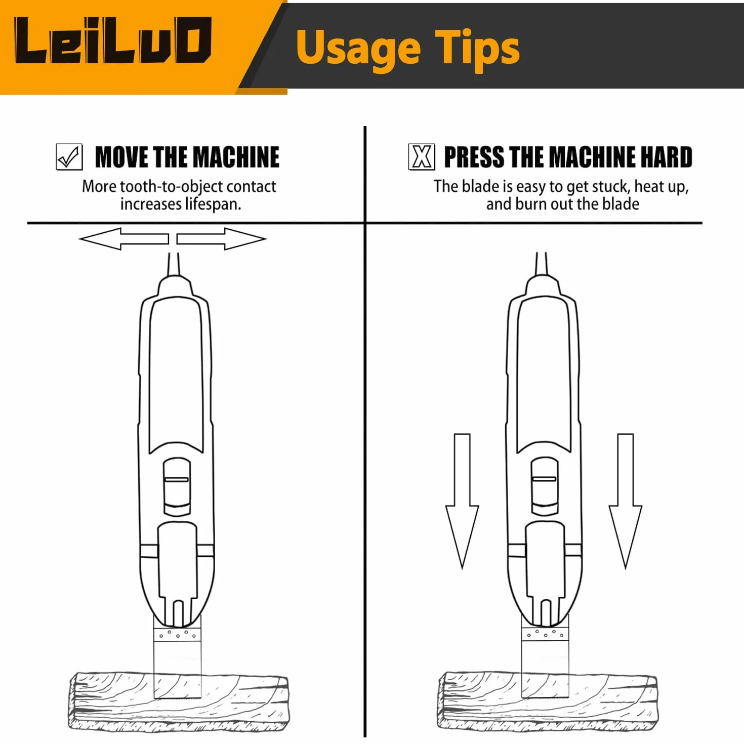 LEILUO Kit d'accessoires 32 pièces pour outils oscillants Idéal pour le bois les clous et les cloisons sèches Lames de scie oscillantes avec sac de rangement Compatible avec DeWalt Makita et plus