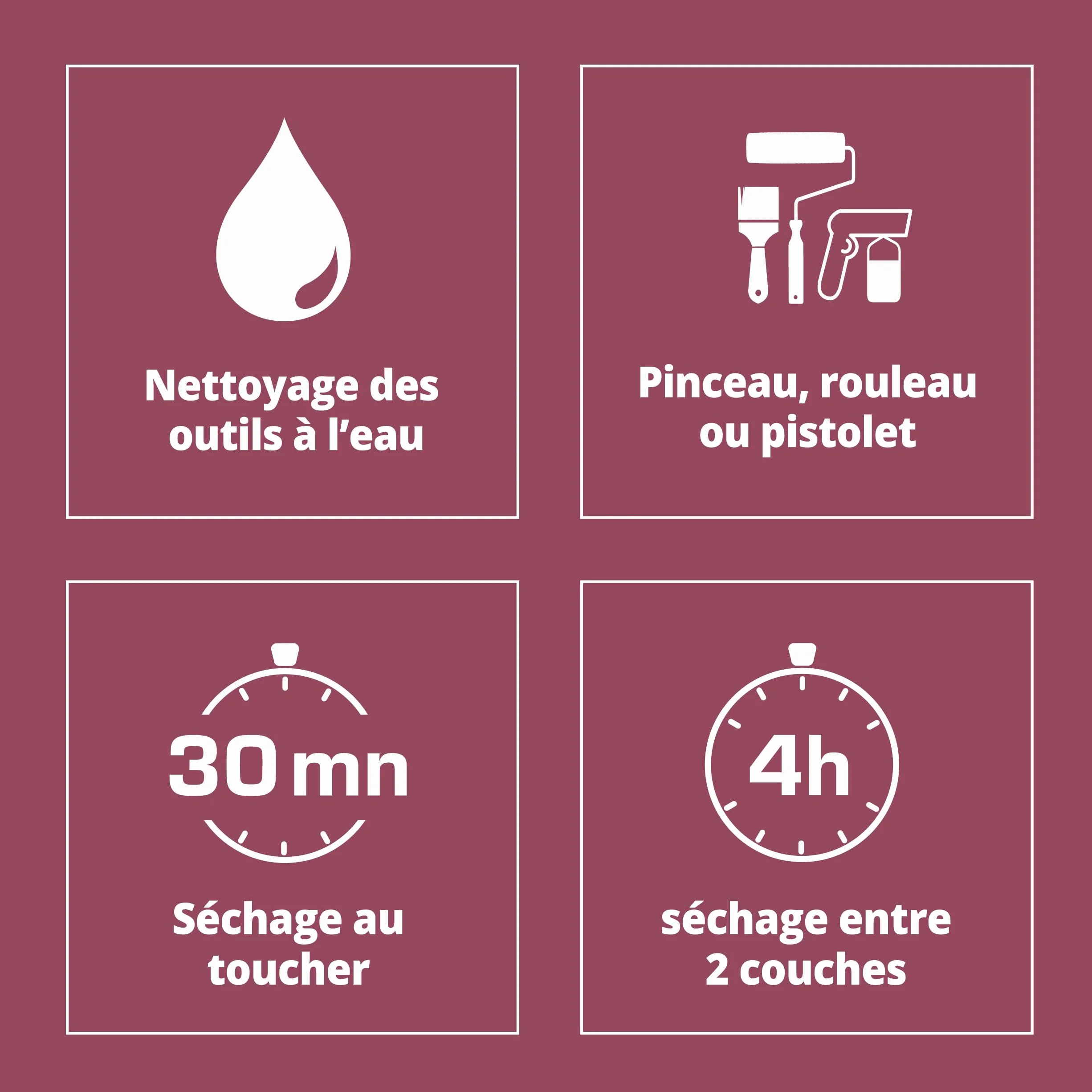 V33 Peinture blanche mur et plafond mat - multi-supports - monocouche - BLANC RENOVATION®, 5L
