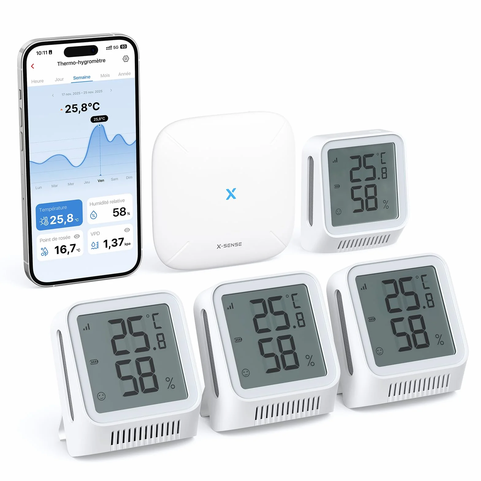Thermomètre Hygromètre Intérieur Connecté X-Sense STH0A41 Compatible Alexa