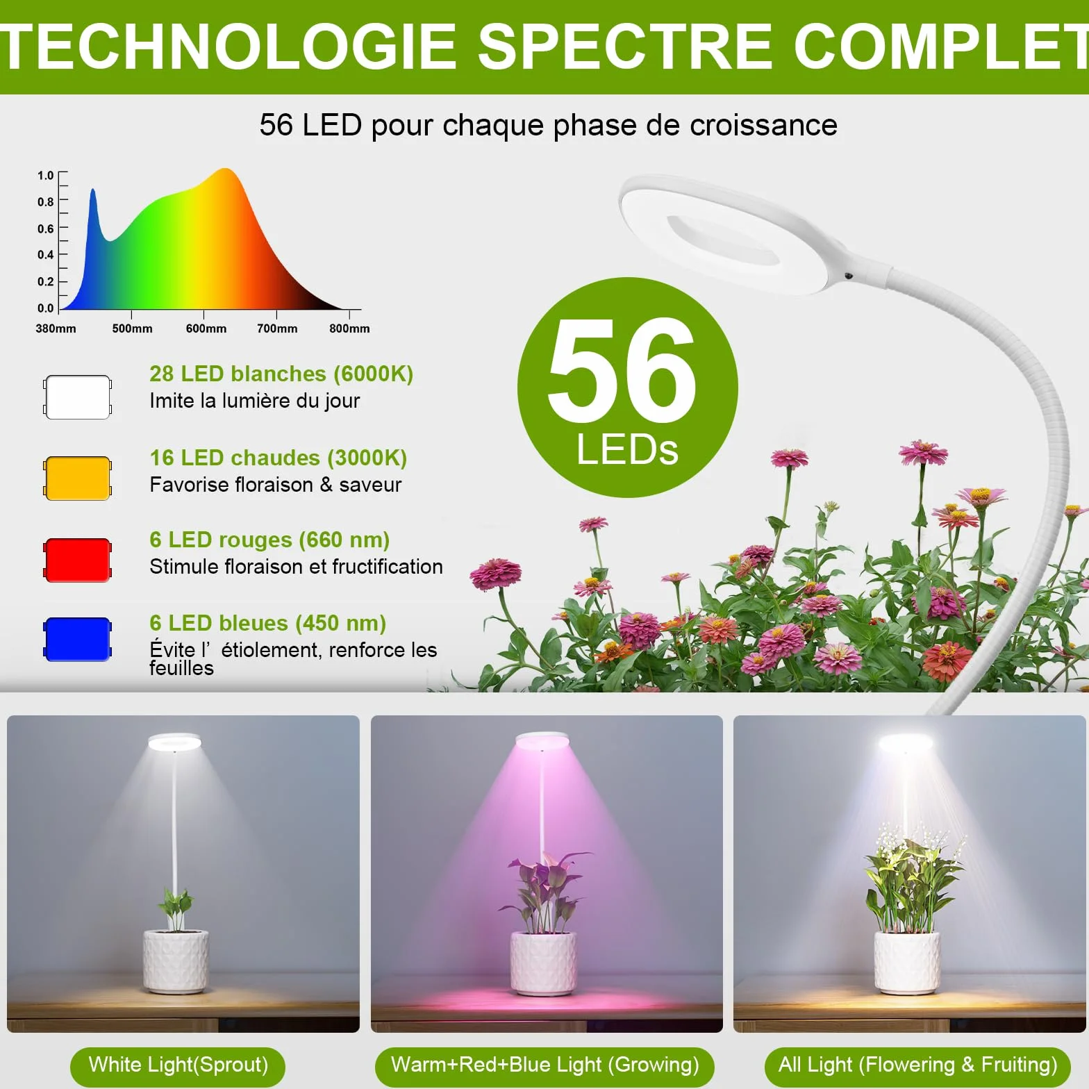 Lampe Horticole LED à Spectre Complet 10W 56 LEDs, Lampe de Croissance Plantes d’Intérieur avec Pince, Col de Cygne Flexible, Minuterie 4/8/12H, 3 Modes