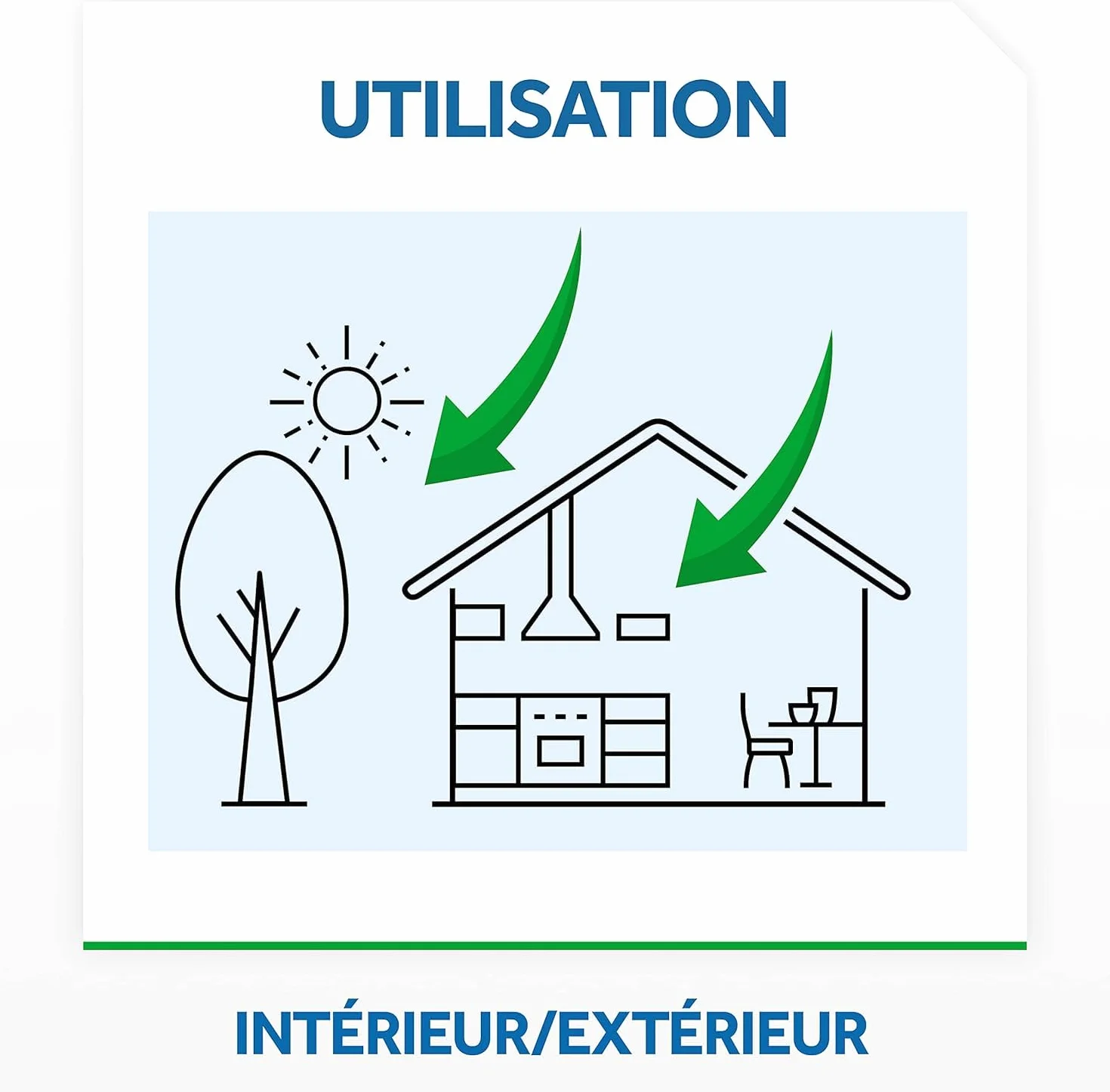 Raid Max Système Anti-Fourmis - Piège 1 Pièce