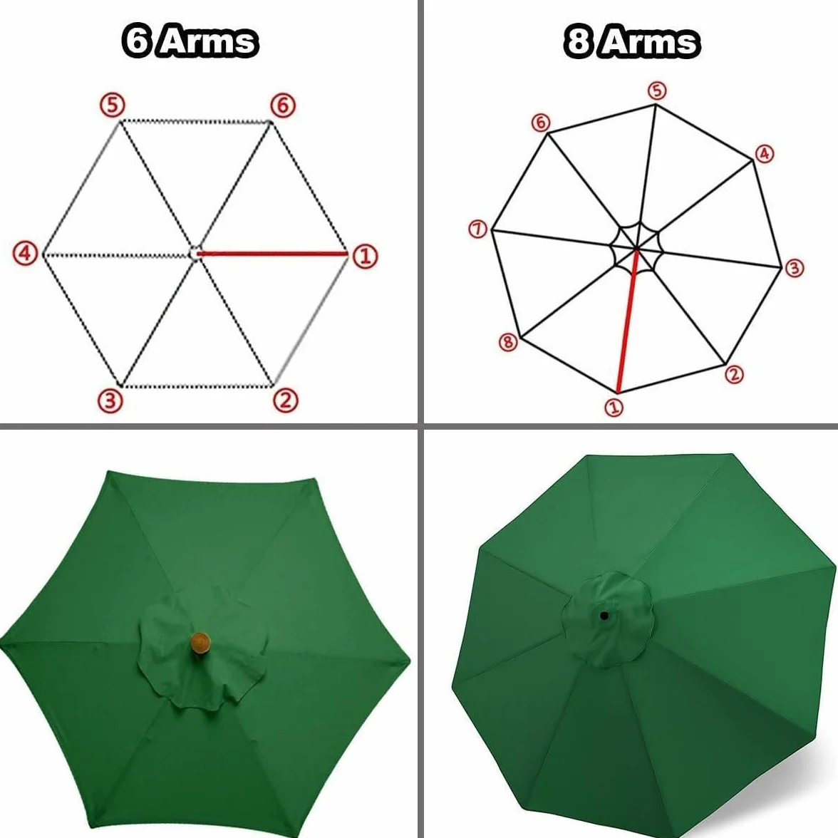 Housse de Rechange pour Parasol UV50+ Imperméable Gris Clair 2m-4m 6/8 Baleines Jardin Terrasse