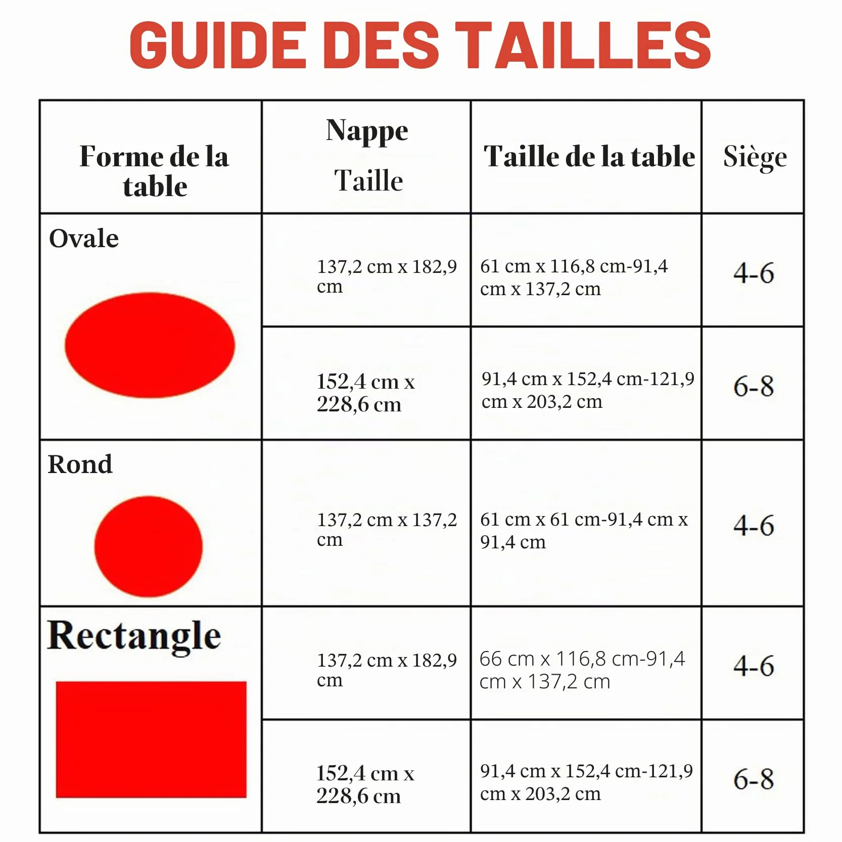 Nappe de Table Ovale en Vinyle Transparent Imperméable 152,4 x 228,6 cm