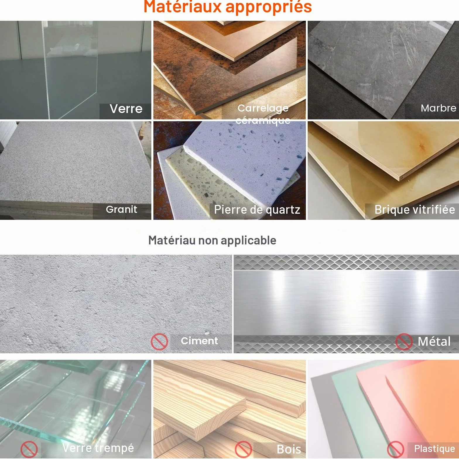 Lytool Foret Diamant, Foret Gres Cerame Forêt Carrelage,avec 5,6,8,10,12 mm, Metal pour Carrelage de 6mm, Meche Carrelage pour Céramique Verre Granit Marbre Quartz