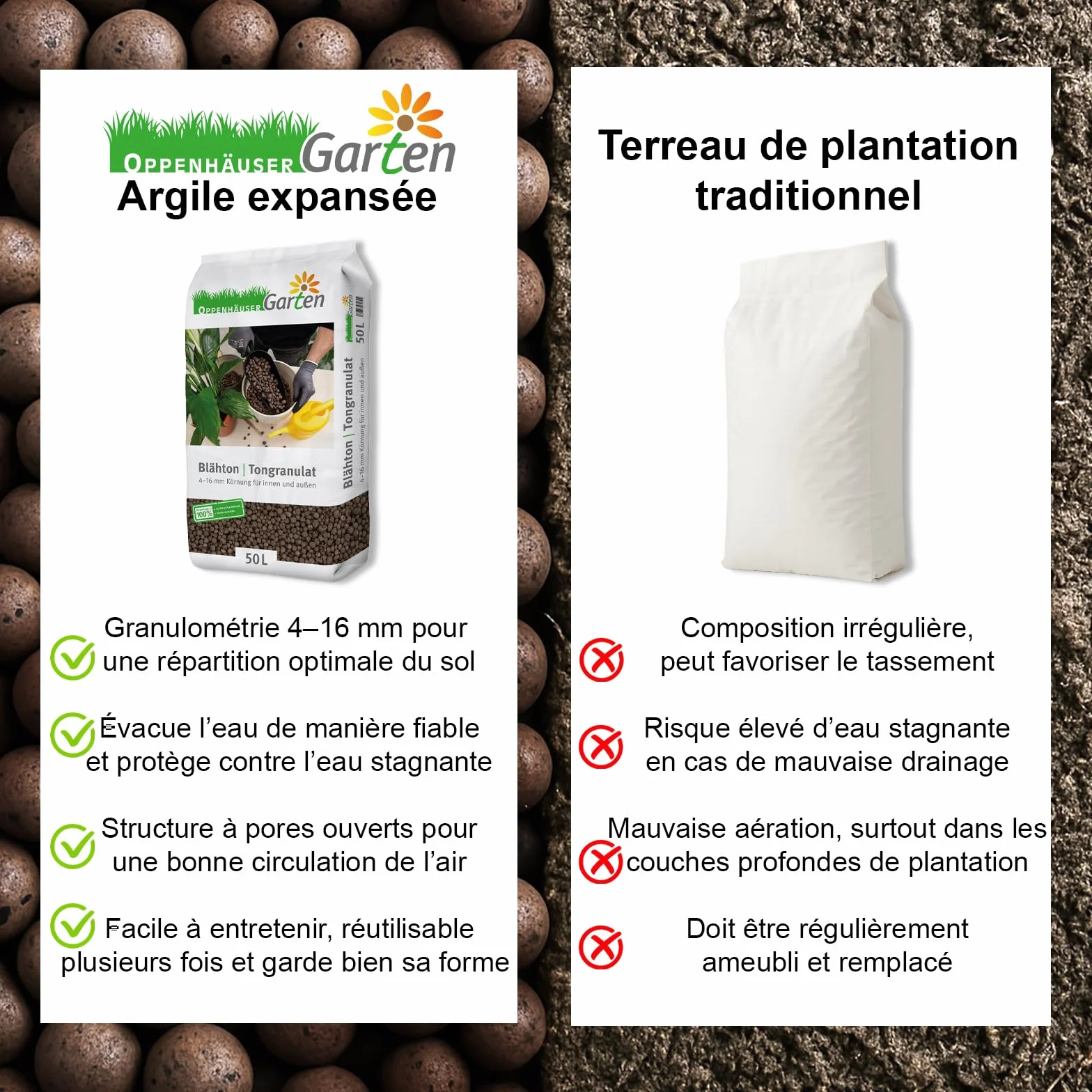 Argile expansée 50L granulés 4–16 mm pour Jardin Drainage Culture hydroponique
