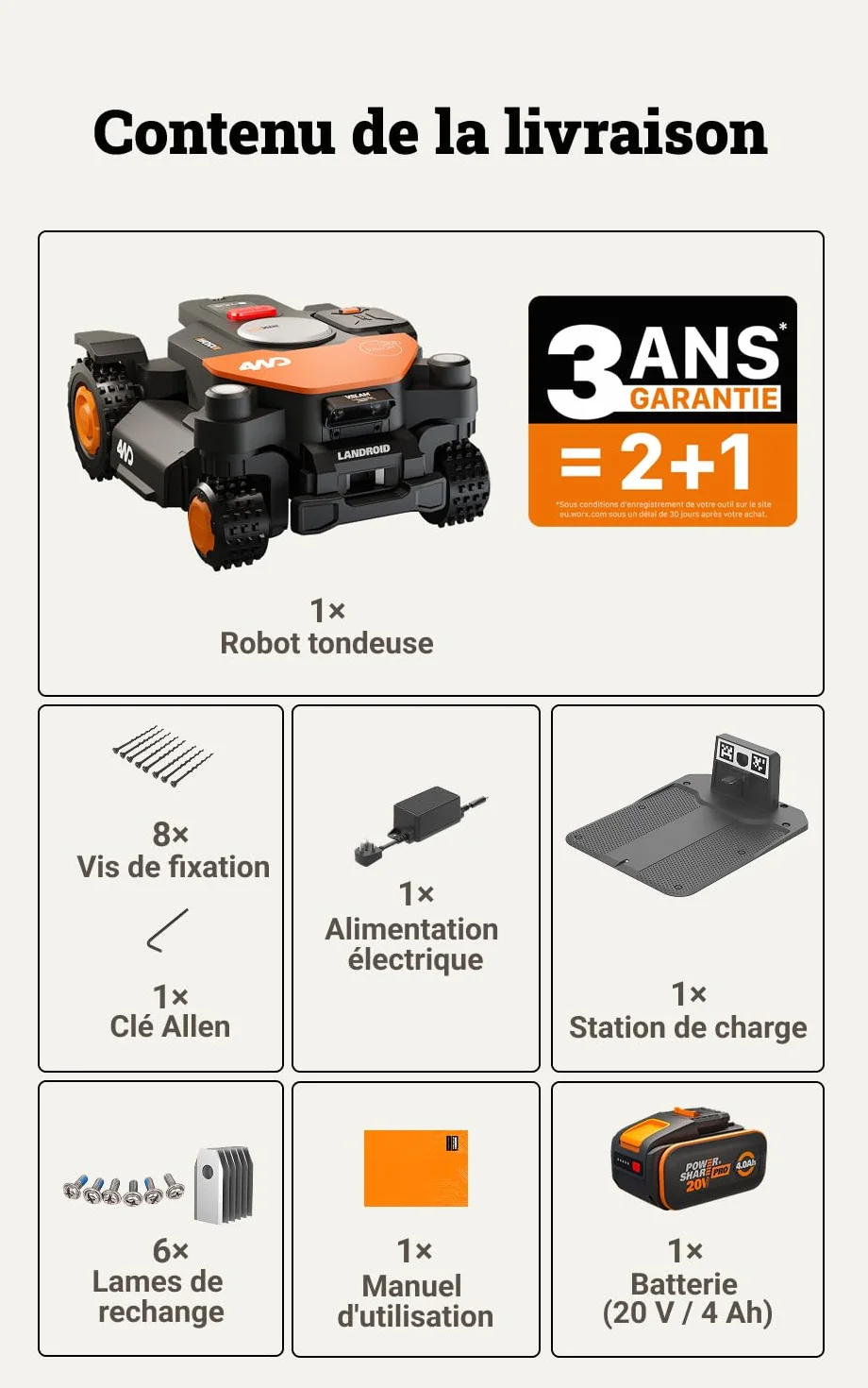 WORX Vision Cloud WR340E Robot Tondeuse sans Fil 600 m² VSLAM RTK 84%