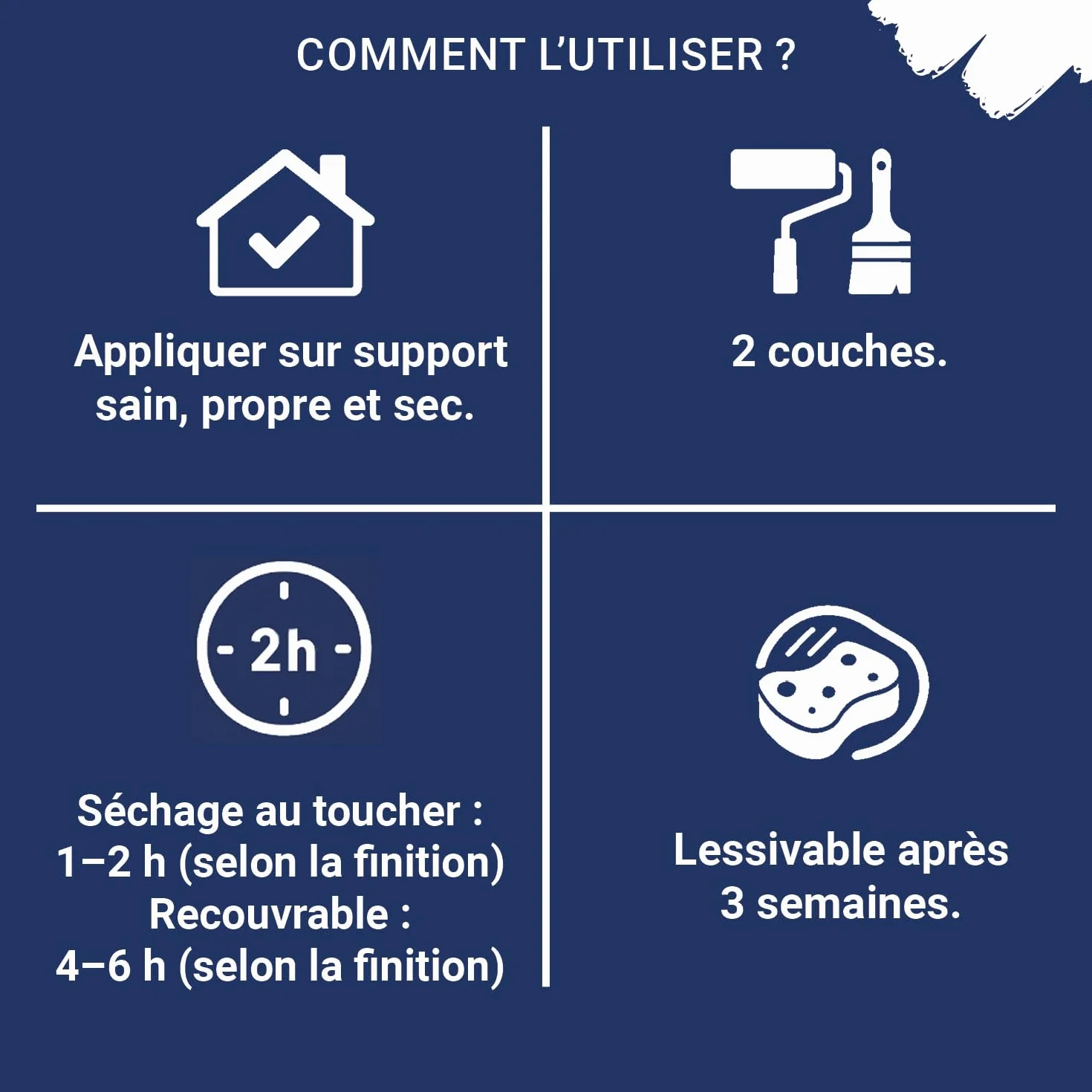 RIPOLIN - Peinture Monocouche pour Murs, Boiseries & Radiateurs - Intérieur - Finition Parfaite - Haute Résistance aux Chocs & Salissures - Lessivable - Velours - 10L - Blanc