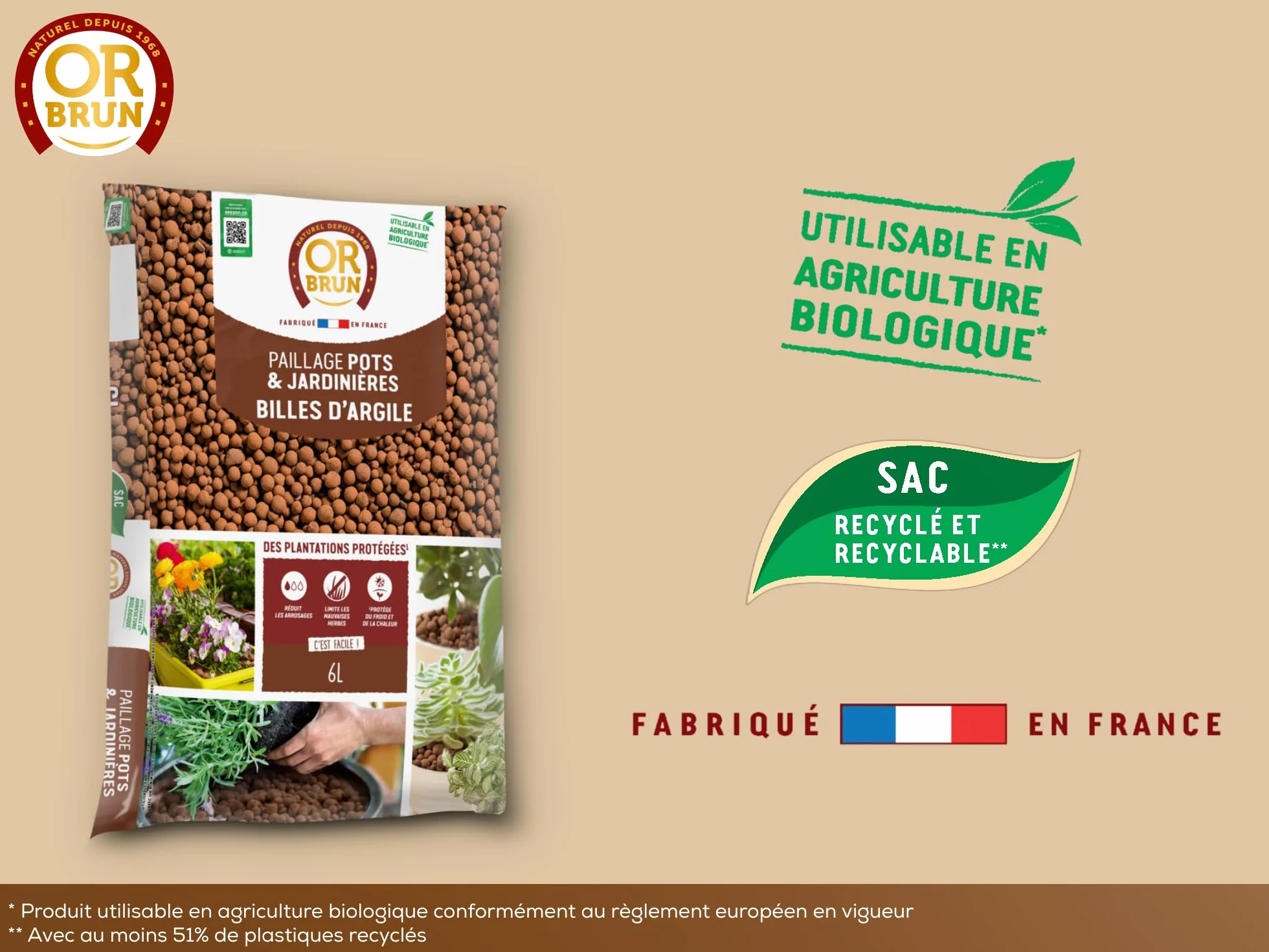 Billes D'argile 6L OBRPARG6U Drainage Humidité Agriculture Biologique