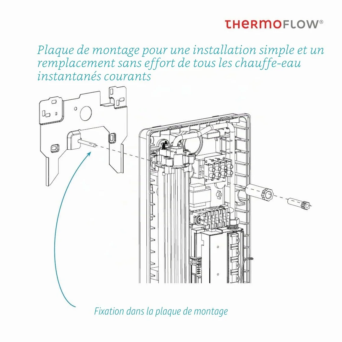 Thermoflow Elex 24 Chauffe-eau instantané 24 kW 400 V Raccord G 1/2" 13 L/min
