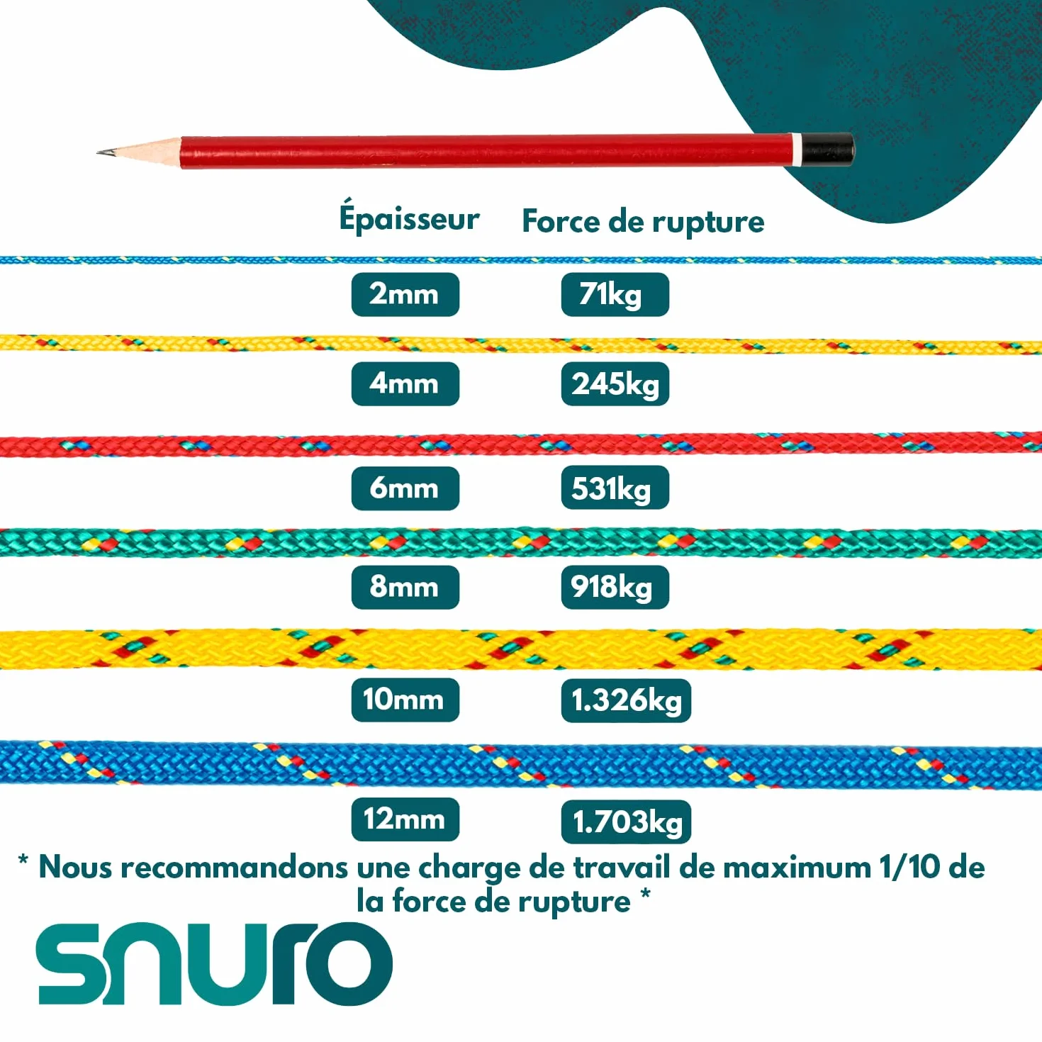 Corde en polypropylène (10mm, 50m, Jaune avec Rouge et Vert) - Corde tressée légère et Polyvalente pour l'extérieur, la Survie et Le Jardin - Pas pour l'escalade! - Charge de Rupture 1326kg