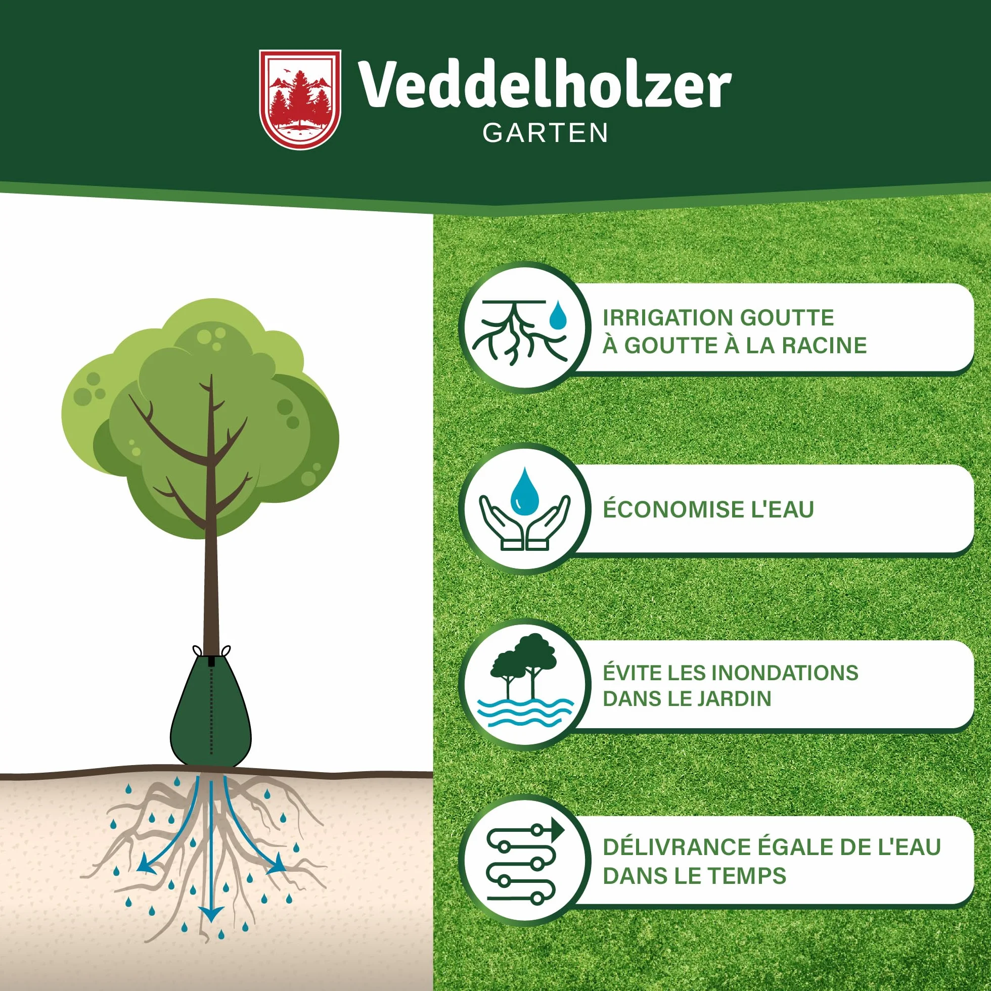 Lot de 2 sacs d'irrigation pour arbres 75 L, fermeture éclair combinable, robuste et résistant aux intempéries