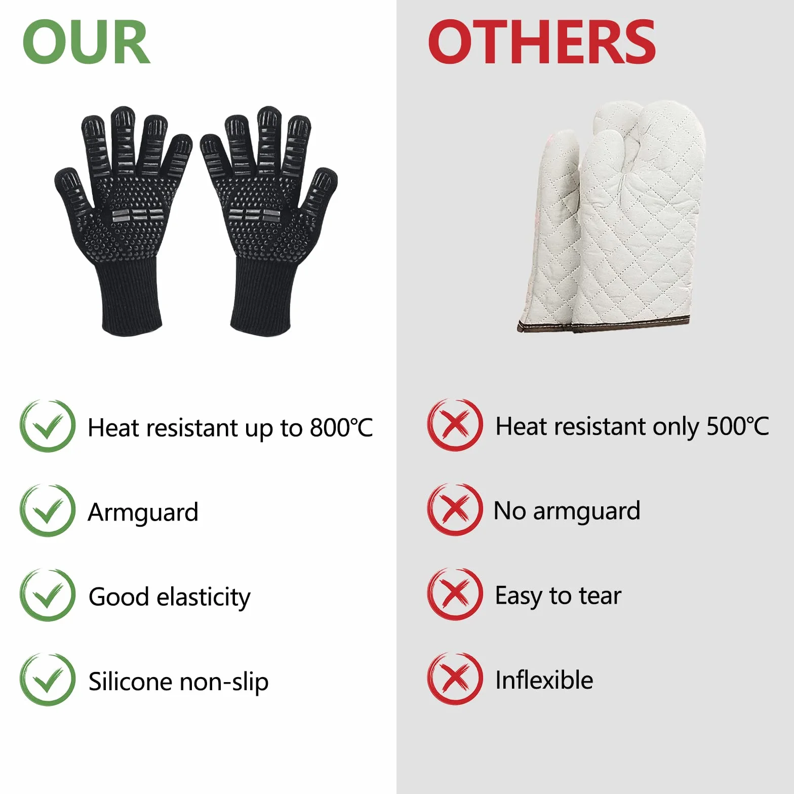 Gants de Barbecue Anti Chaleur 800°C Silicone Ignifuge Antidérapants avec Protection Avant-Bras Noir