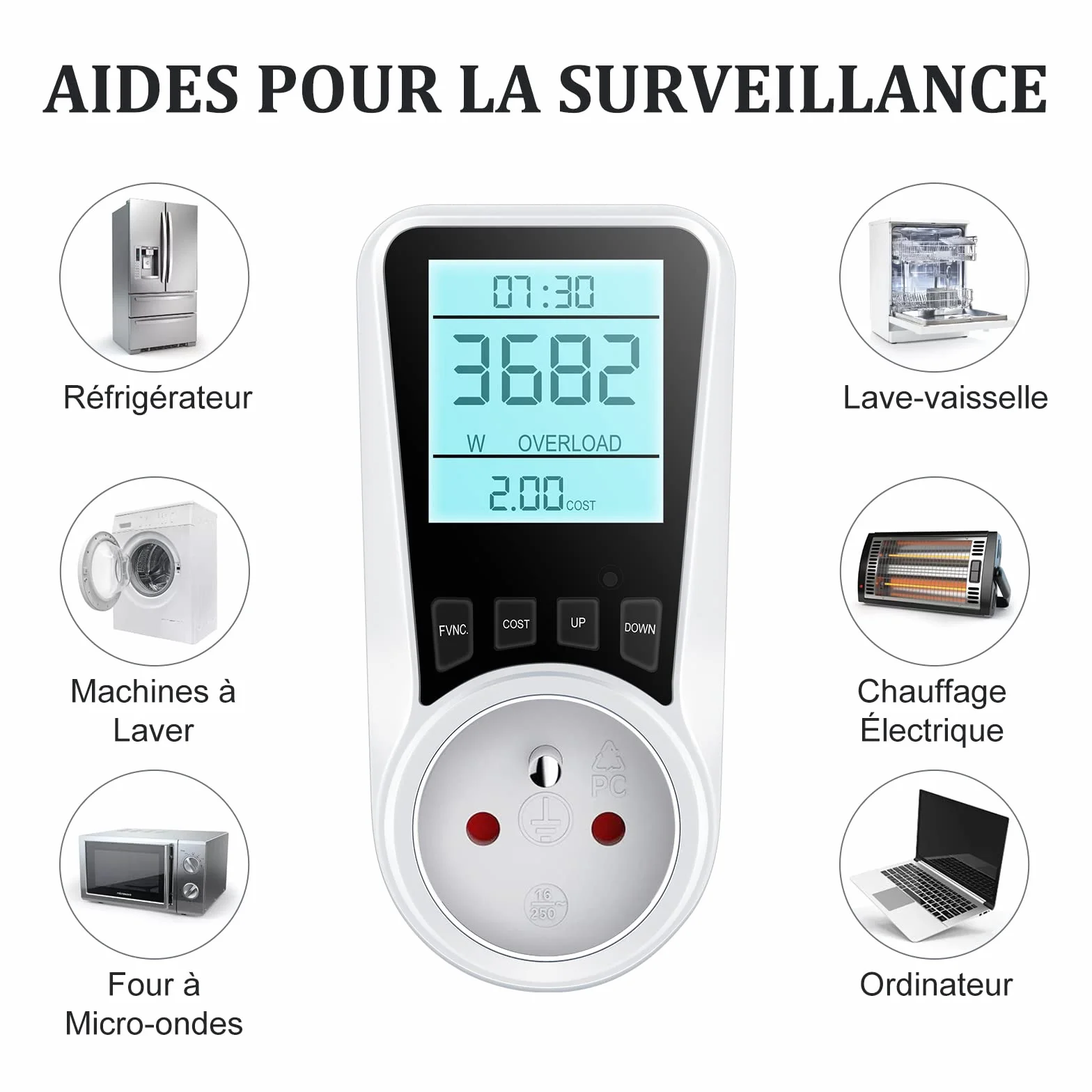 Wattmètre Prise Compteur d'Énergie, Consommation d'Énergie avec 7 Modes Surveillance, Écran LCD Rétroéclairé, Prise Consommation Electrique pour Économie d'Energie, Surcharges de Protection, 3680W MAX