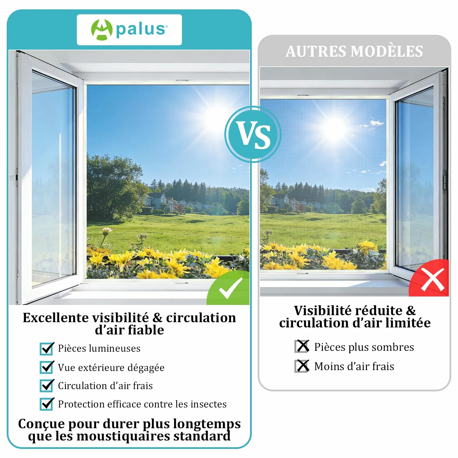 Apalus Moustiquaire Transparente Universelle pour Fenêtre/Maille Lavable | Moustiquaire Ajustable, Bricolage, Taille Maximale de la Fenêtre 130x150cm (Lot de 4, Blanc)