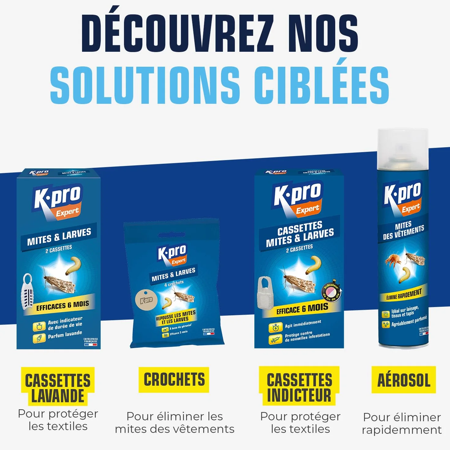 Spray Anti-Mites Vêtements Action Immédiate 400ml Technique Professionnelle