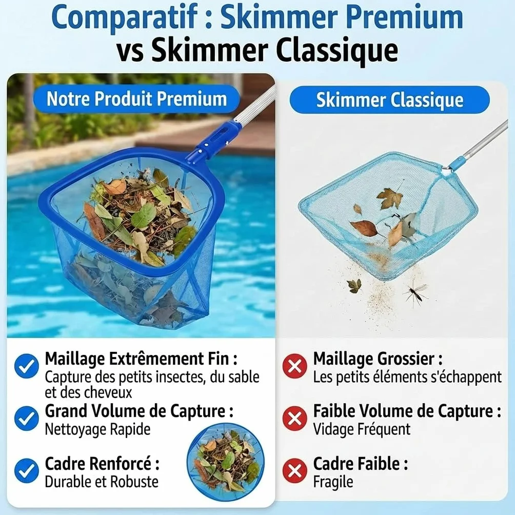 Épuisette de Piscine 140 cm Filet Télescopique Réglable pour Nettoyer Piscine Spa