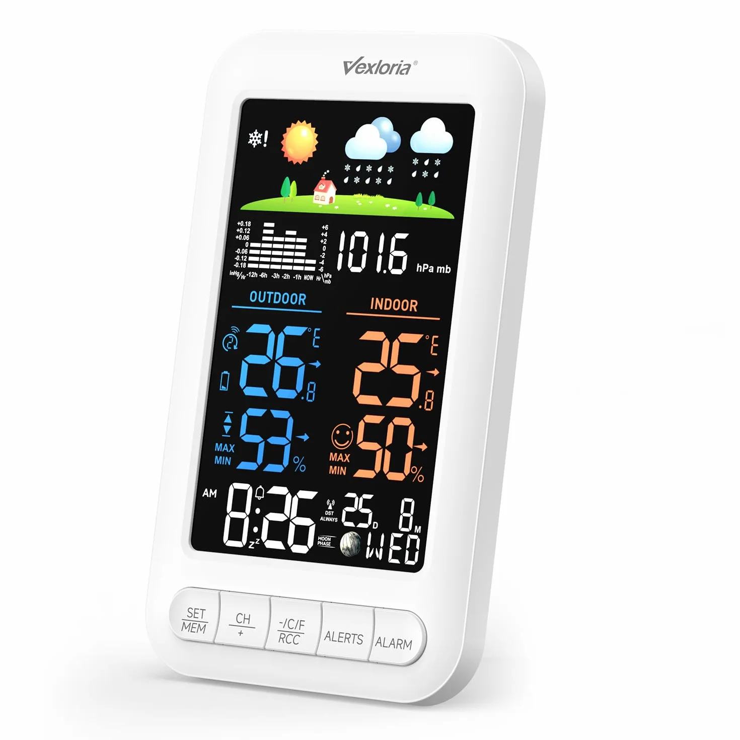 Station Météo Sans Fil avec Capteur Extérieur, Thermomètre Intérieur, Hygromètre Intérieur, Prévisions Météo, Alarme Blanc