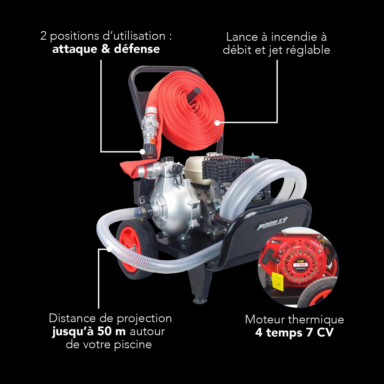 Poolex Pompe de Défense Incendie Forêt 16m³/h 7CV 7 Bar
