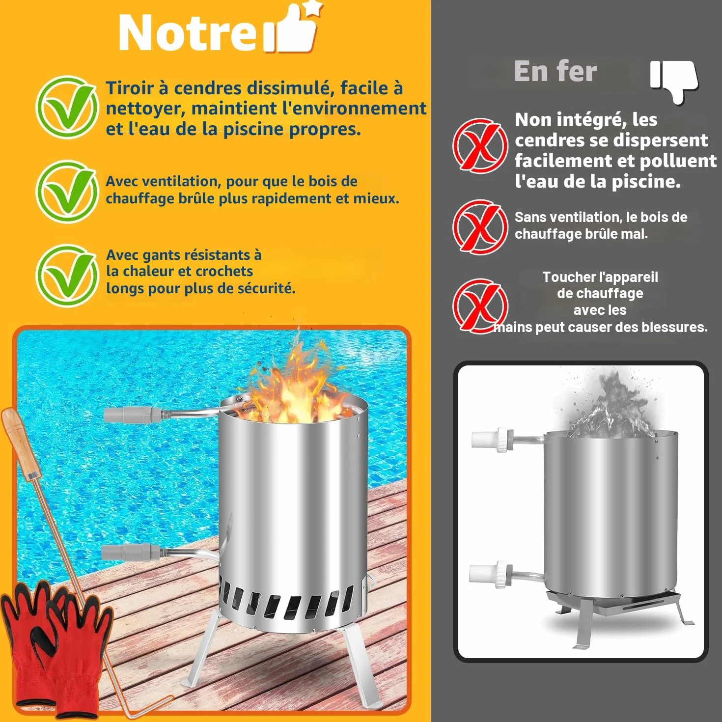 Chauffage de piscine acier inoxydable 32-38 mm avec feu et spirale chauffante