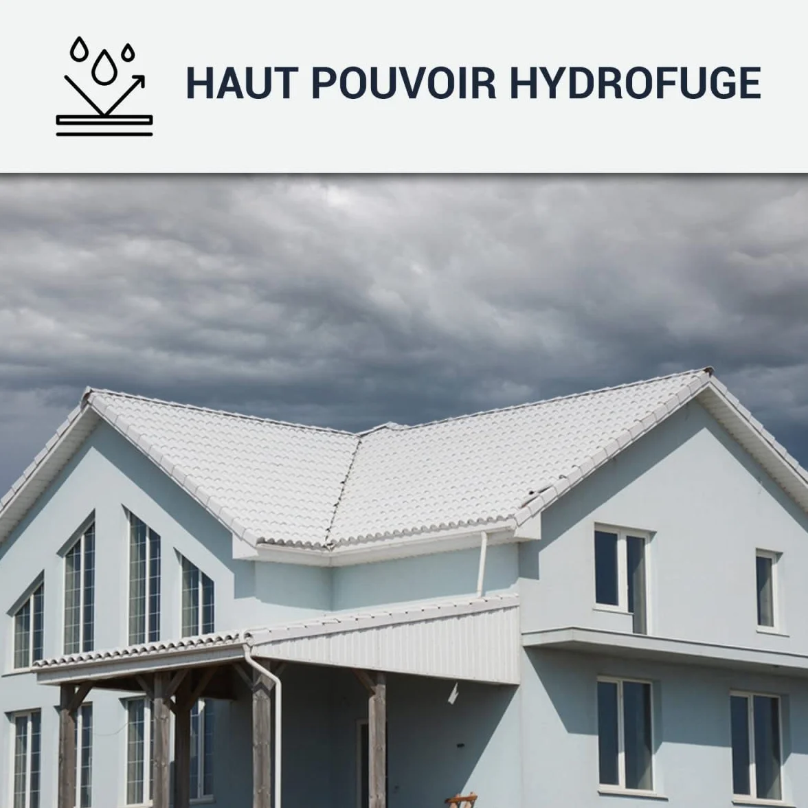 ARCANE INDUSTRIES Peinture Cool Roof Réfléchissante pour Toiture, Anti Chaleur et Anti UV, Réduction Température sous Toit, Blanche - ARCAREFLECT - 2.5 L Blanc