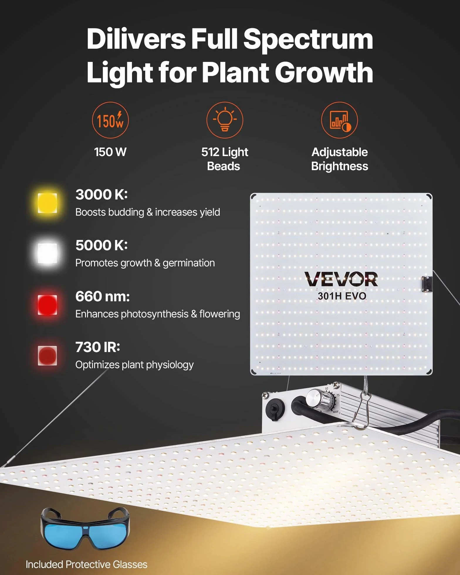 VEVOR Chambre de Culture 80x80x180 cm Kit Complet LED Spectre Complet Ventilation Mylar 600D