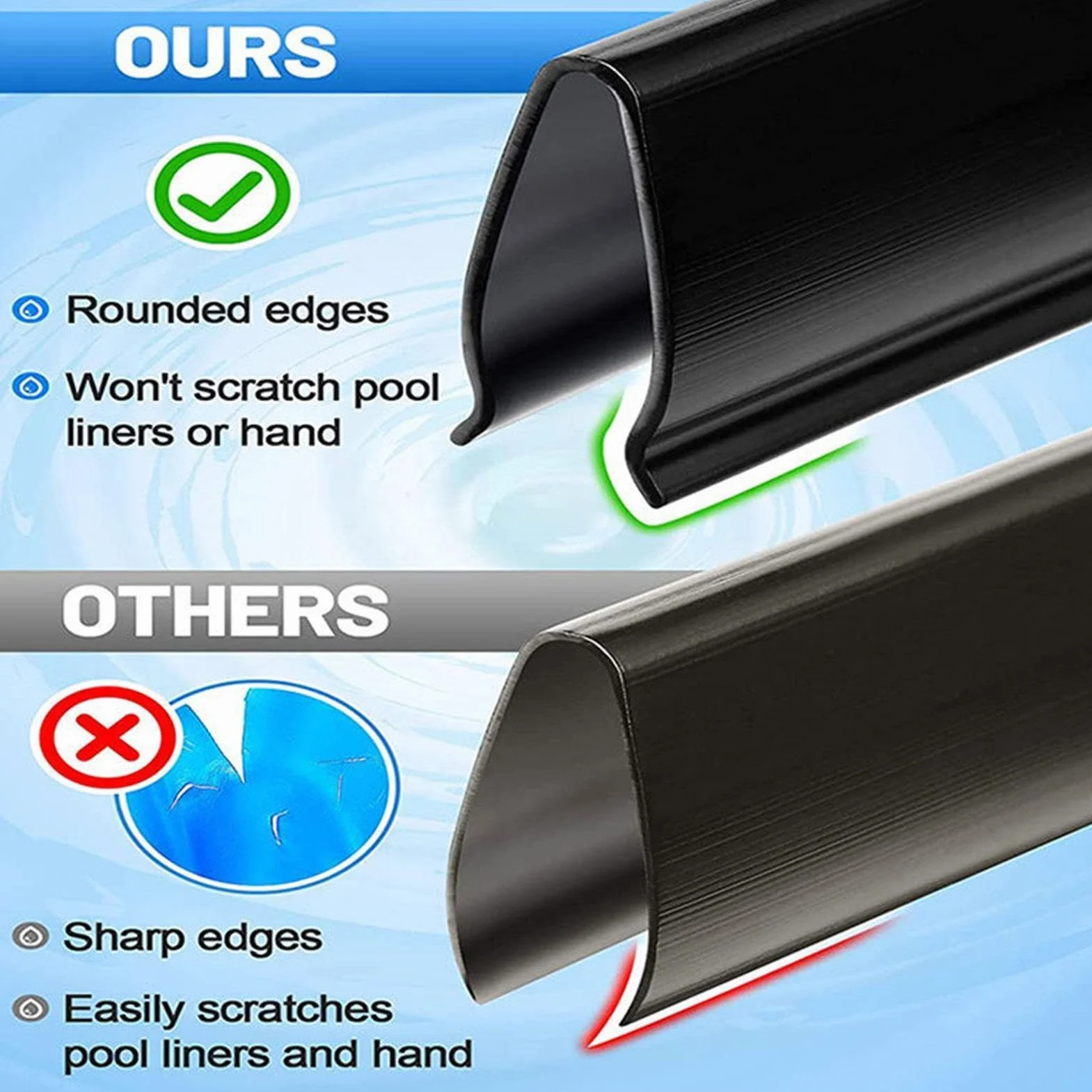 Bandes de margelle PE 61 cm pour piscine creusée - Clips d'adaptation réutilisables