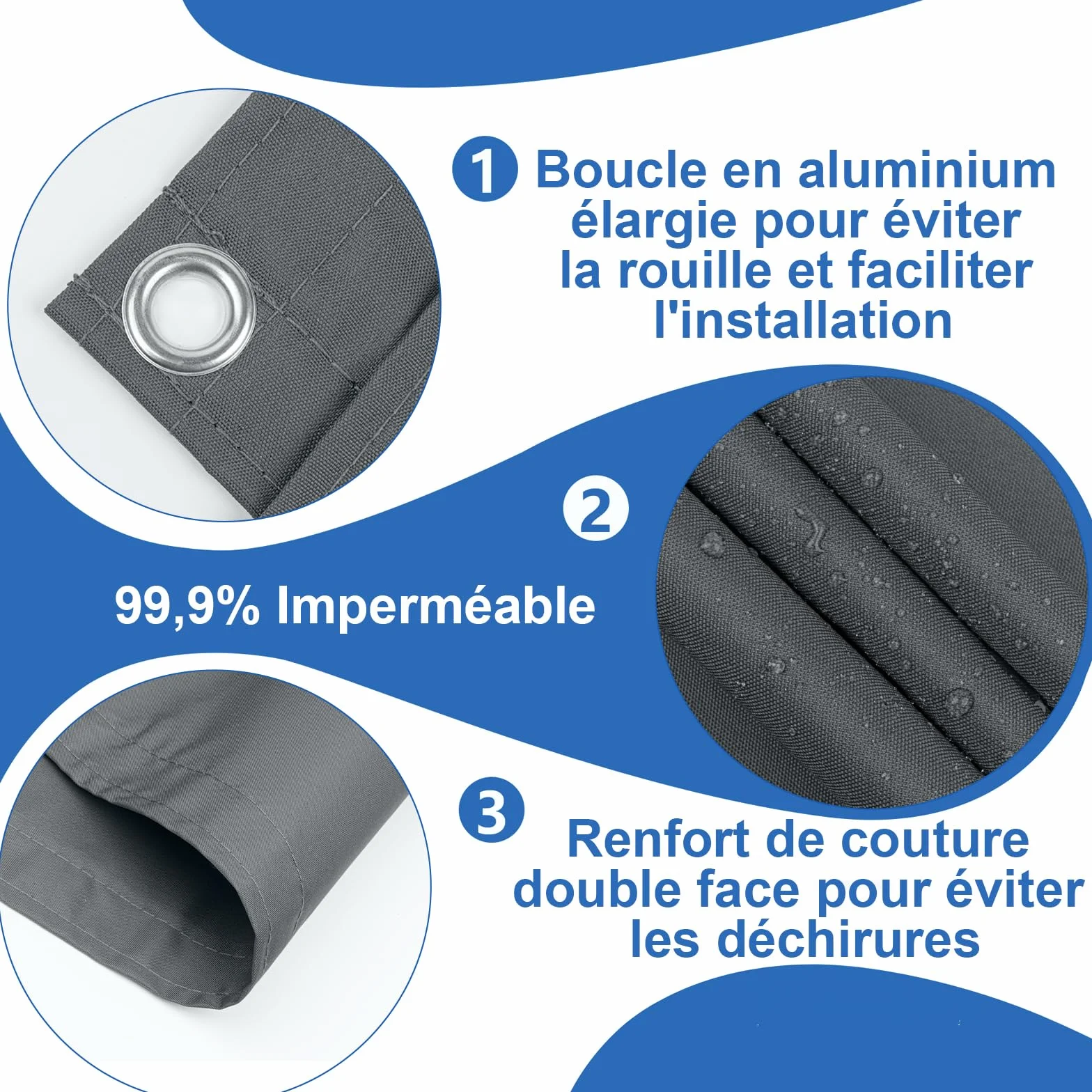 COOL AREA Brise Vue Balcon 100x300cm Imperméable UV Résistant pour Exterieur Terrasse Jardin