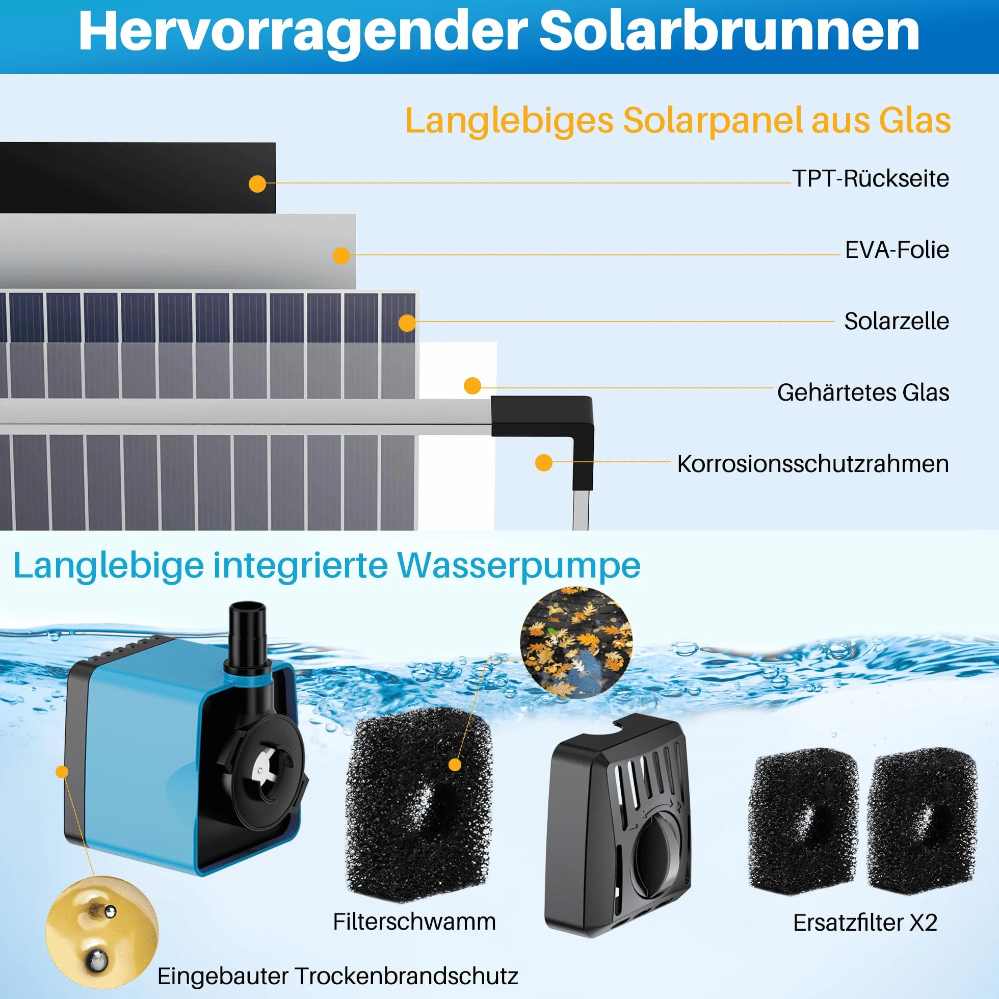 Pompe solaire de bassin 12 W 450 l/h avec 4 buses fontaine extérieure pour jardin