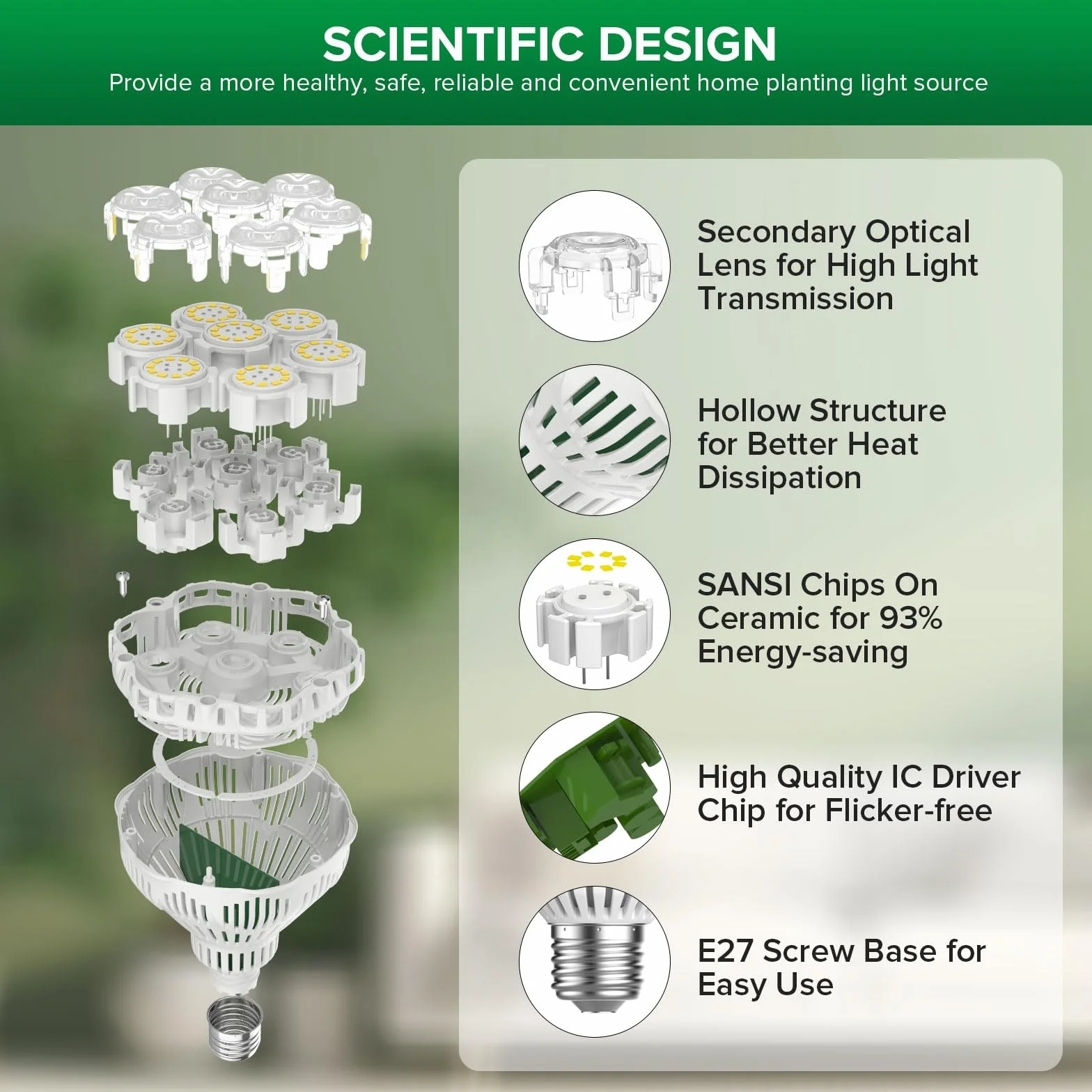 SANSI Lampe Horticole LED Dimmable E27 40W Spectre Complet Minuterie 4/8/12H PPF 67umol/s