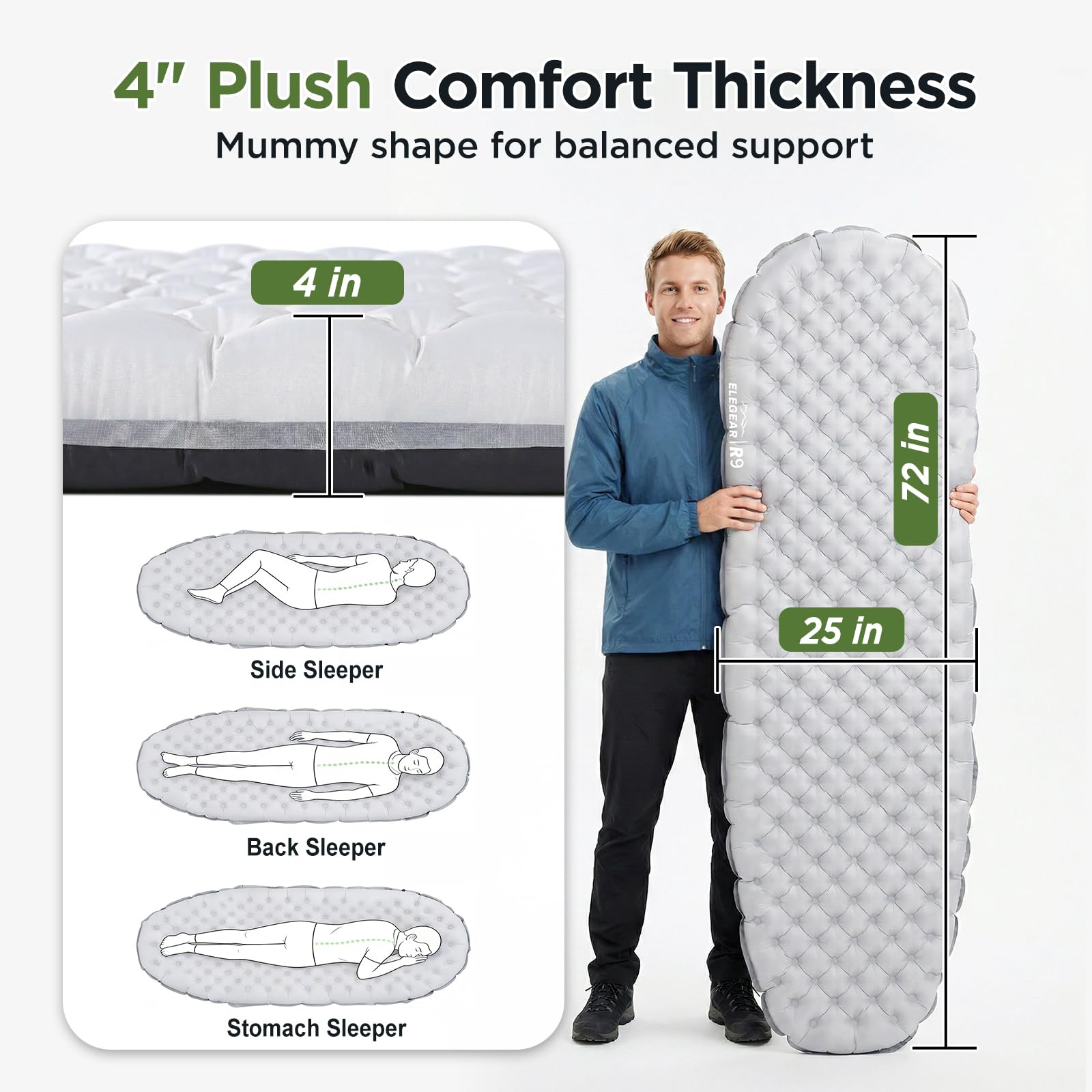 Ultralight 4-Inch Insulated All-Season Sleeping Pad