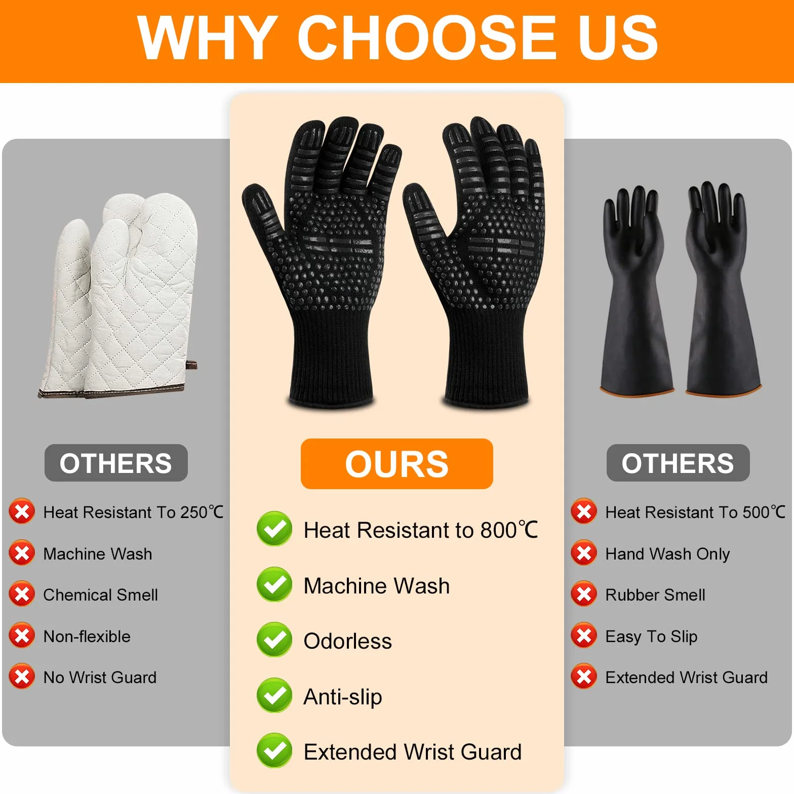 Flintronic Gants de Barbecue Anti-Chaleur 800°C Résistant à la Chaleur Antidérapants pour BBQ Four Gril