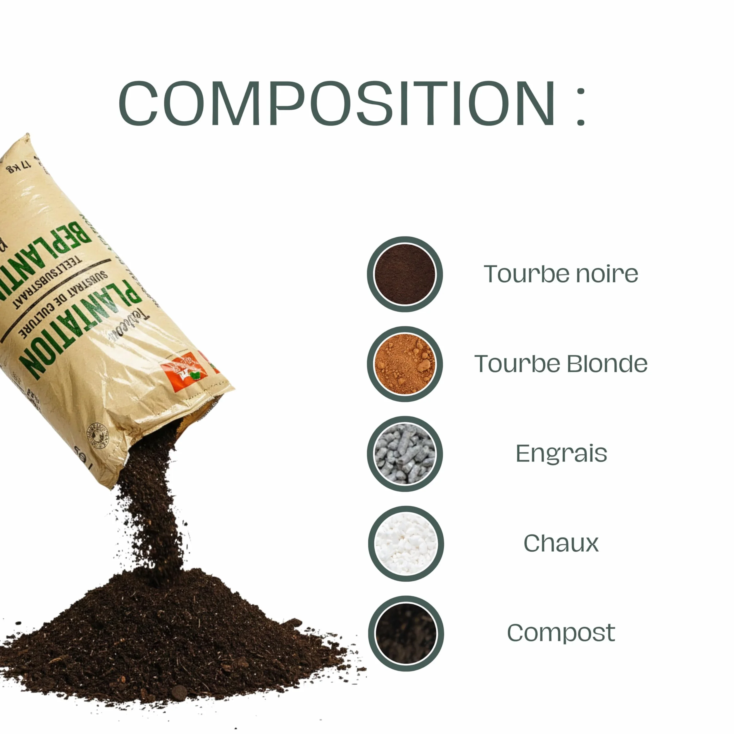 La Plaine Chassart Terreau Plantation 50L Toutes Variétés Plantes Extérieur